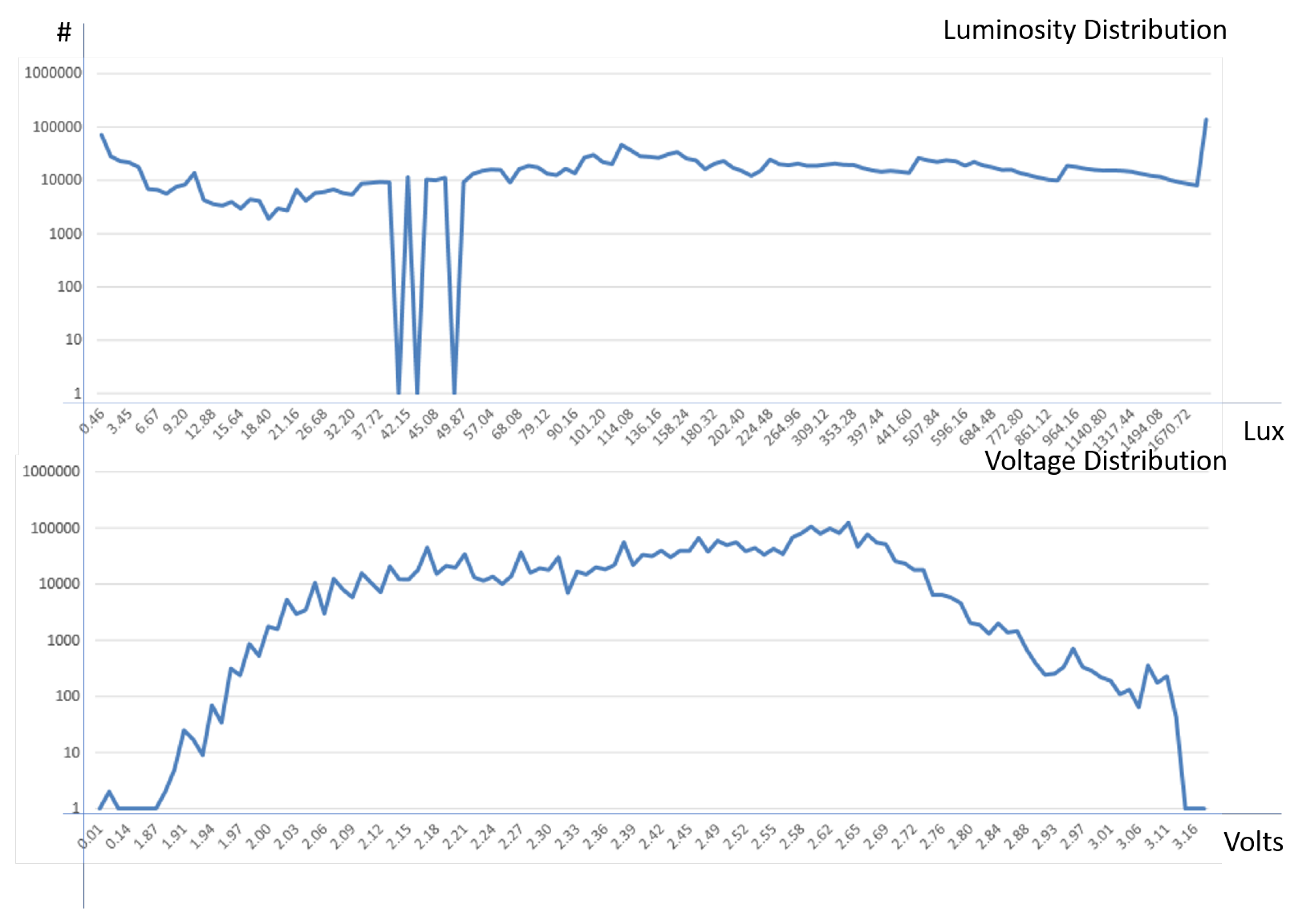 Sensors 20 05970 g012