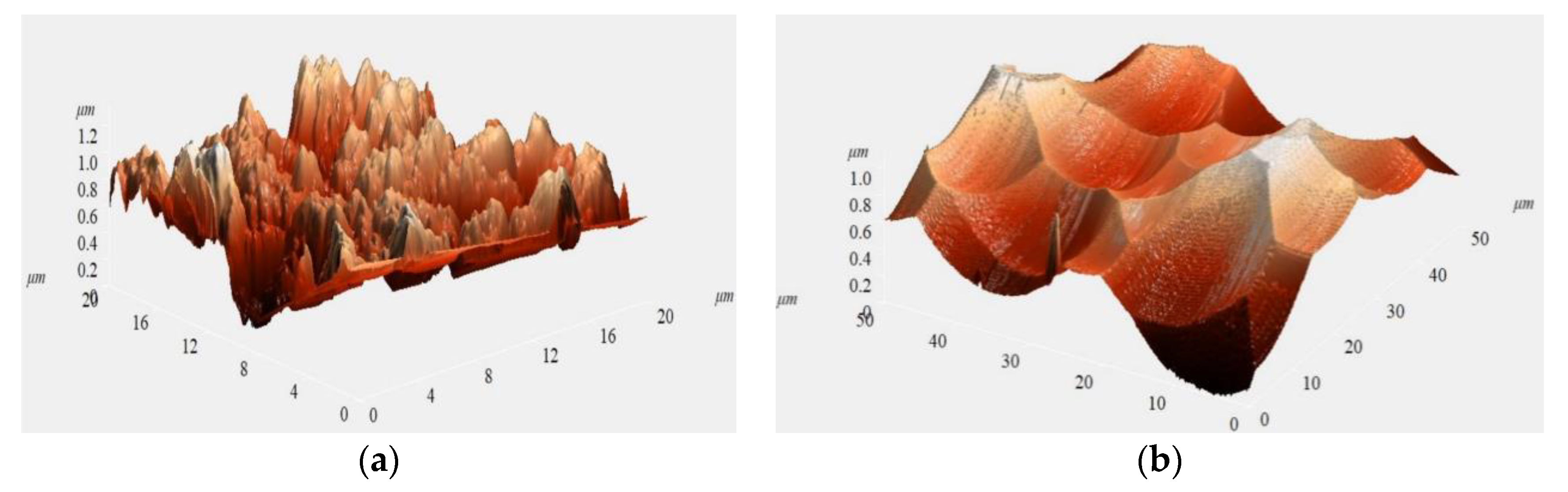 Sensors 20 05972 g004 Sensors 20 05972 g004