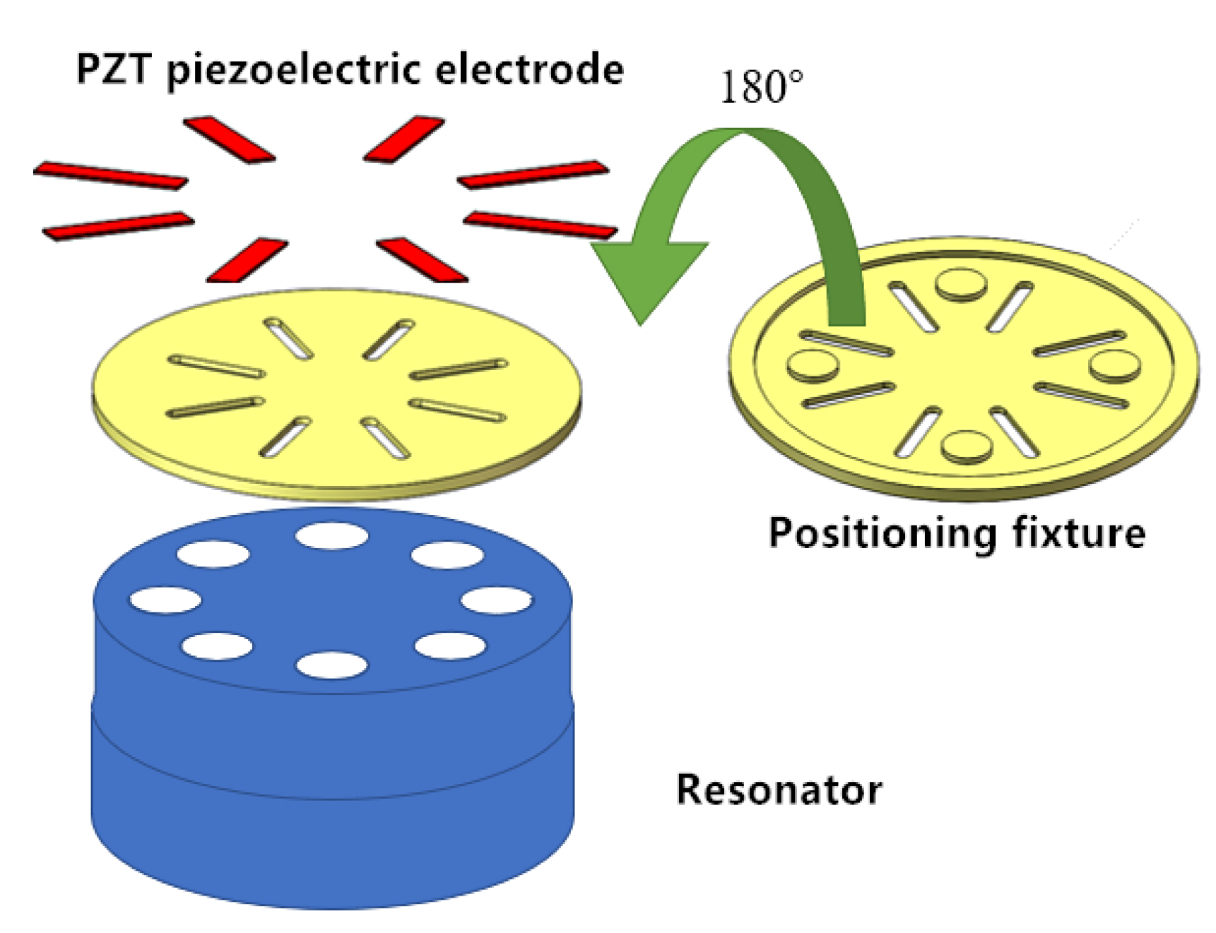 Sensors 20 05972 g005 Sensors 20 05972 g005