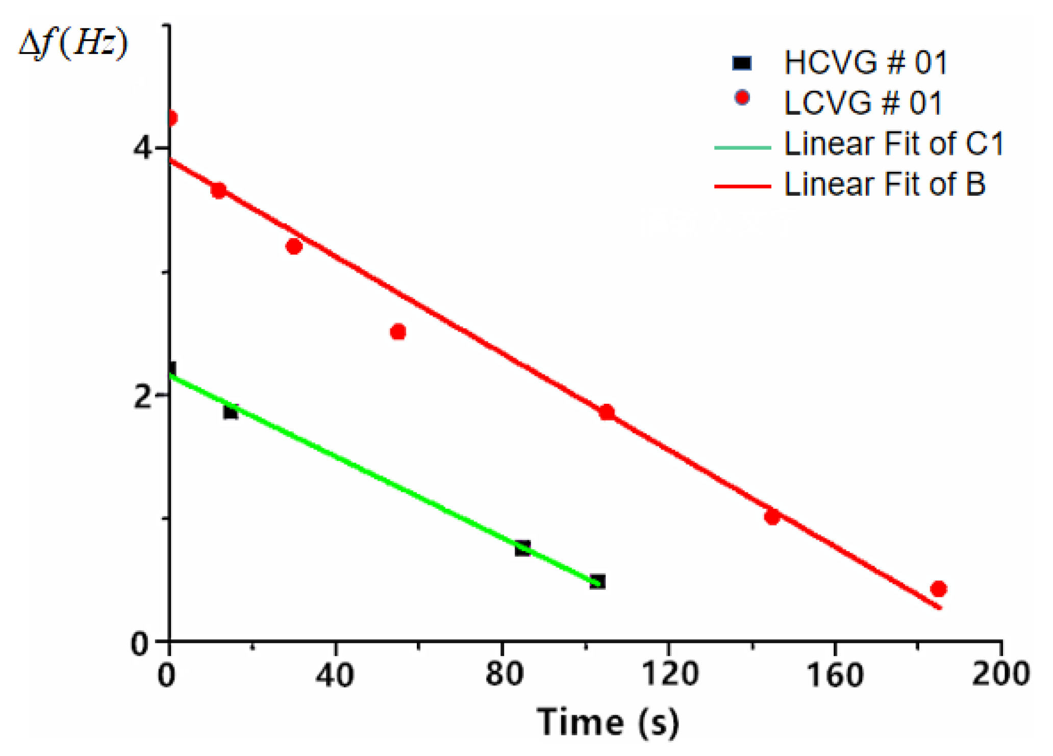 Sensors 20 05972 g007 Sensors 20 05972 g007