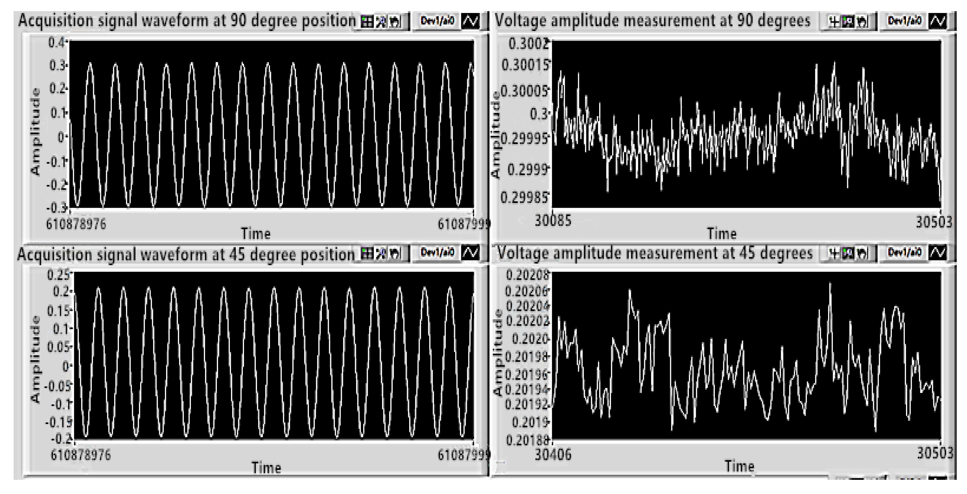 Sensors 20 05972 g014 Sensors 20 05972 g014
