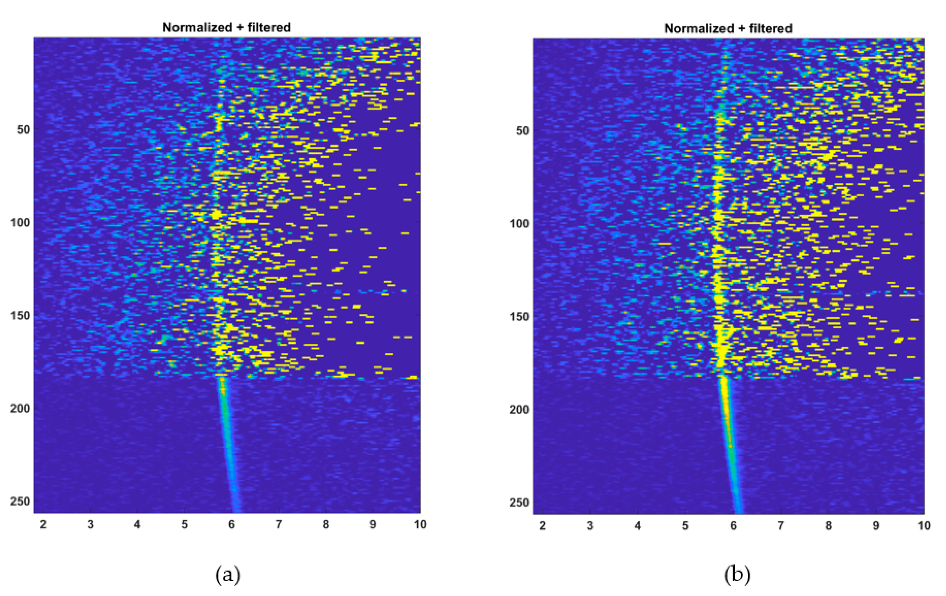 Sensors 20 05973 g013