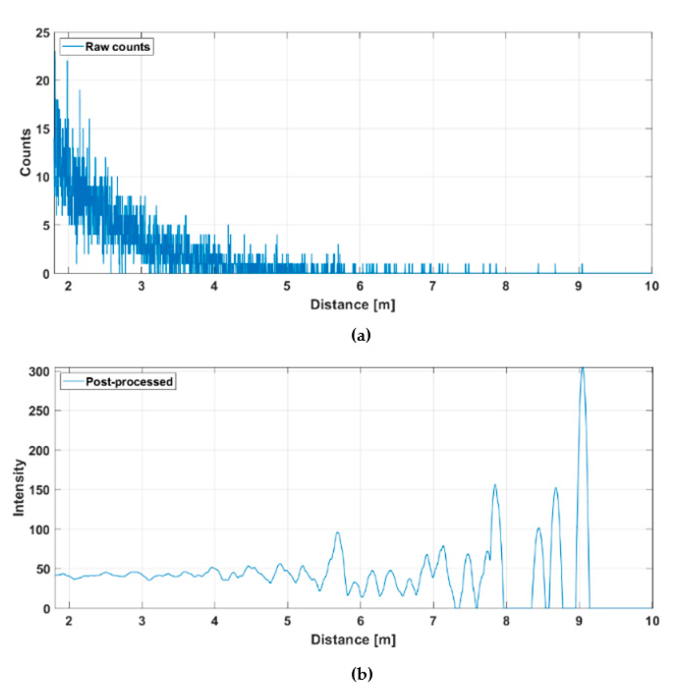 Sensors 20 05973 g014