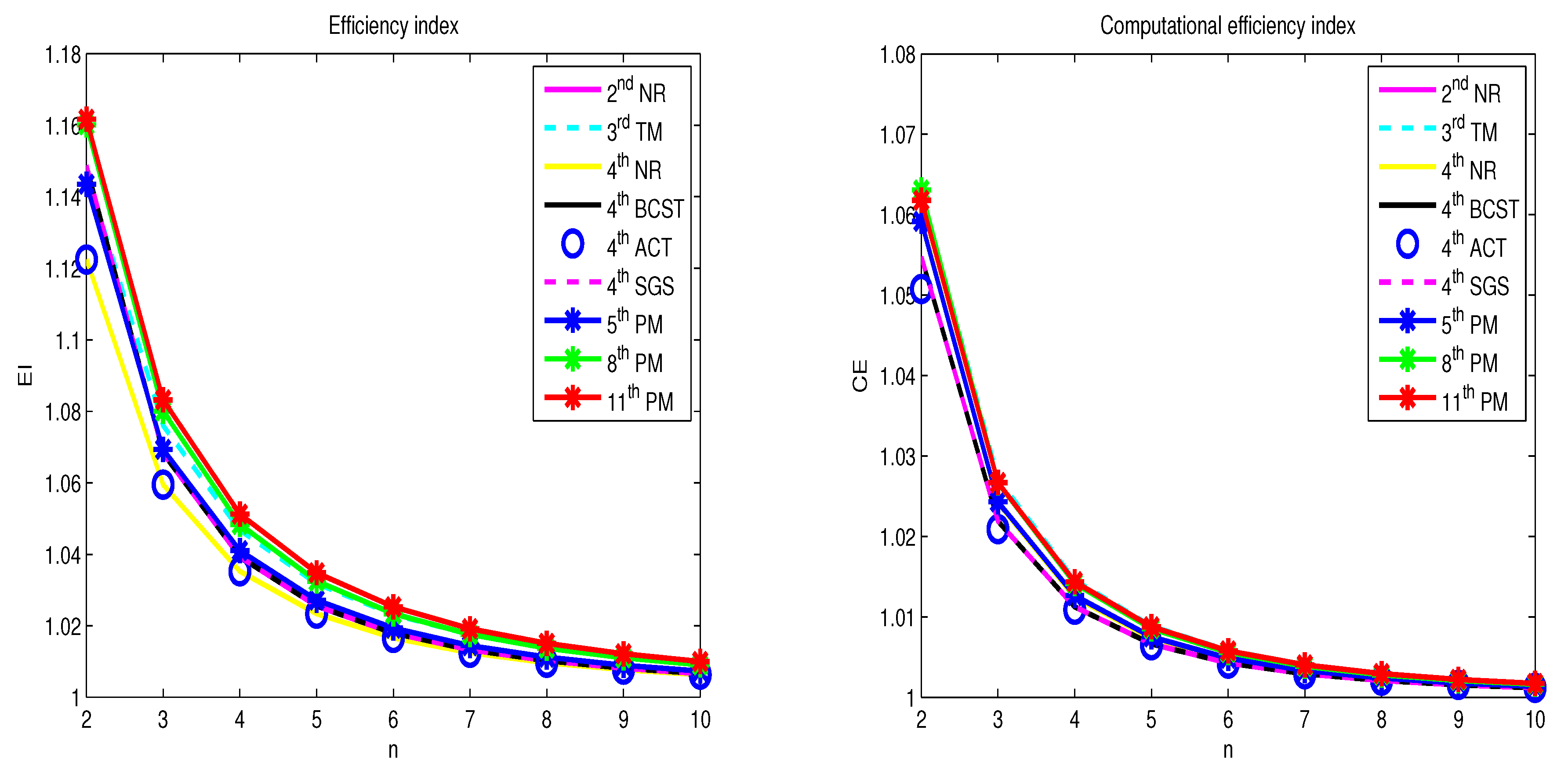 Sensors 20 05976 g002