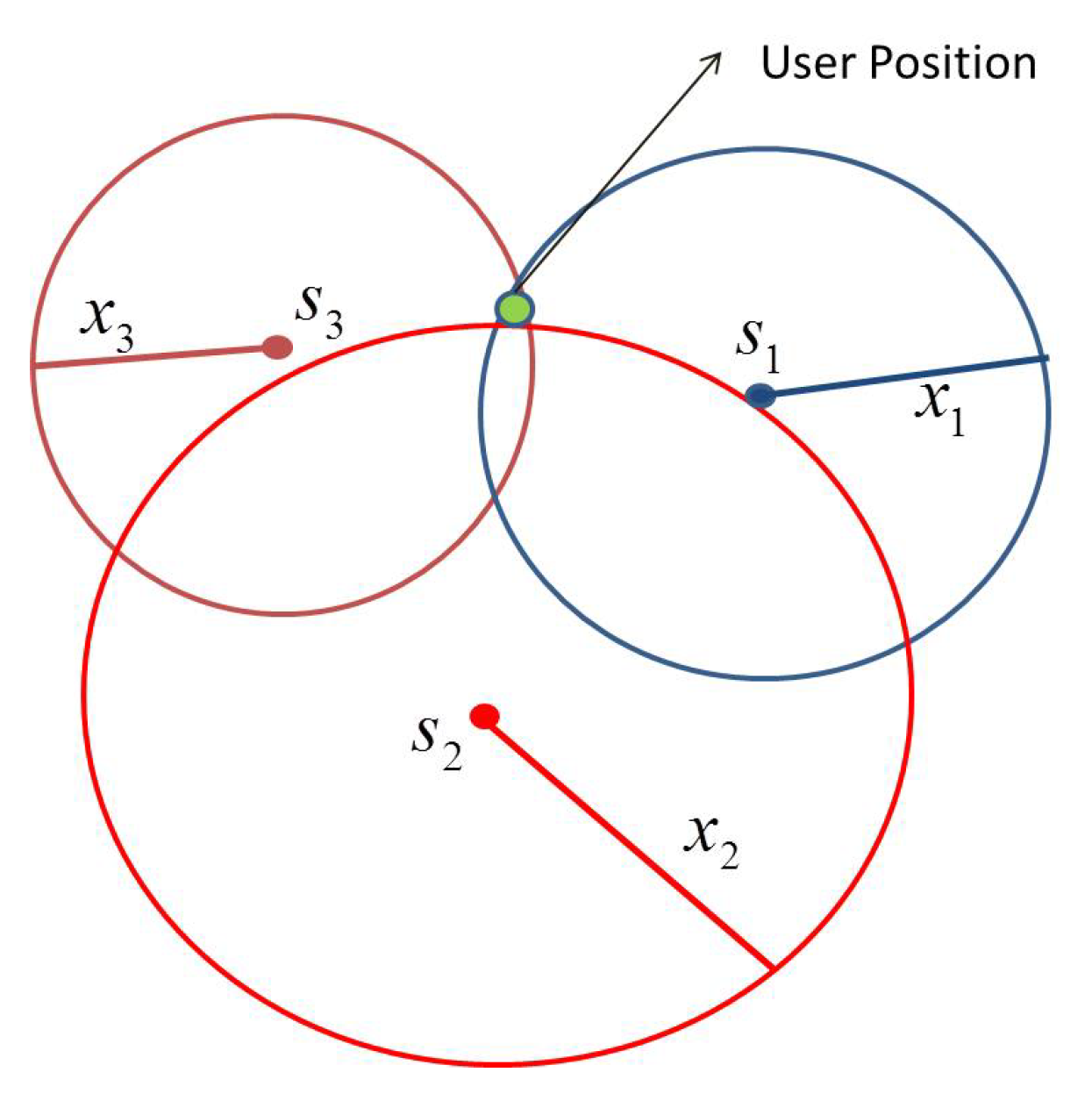 Sensors 20 05976 g004