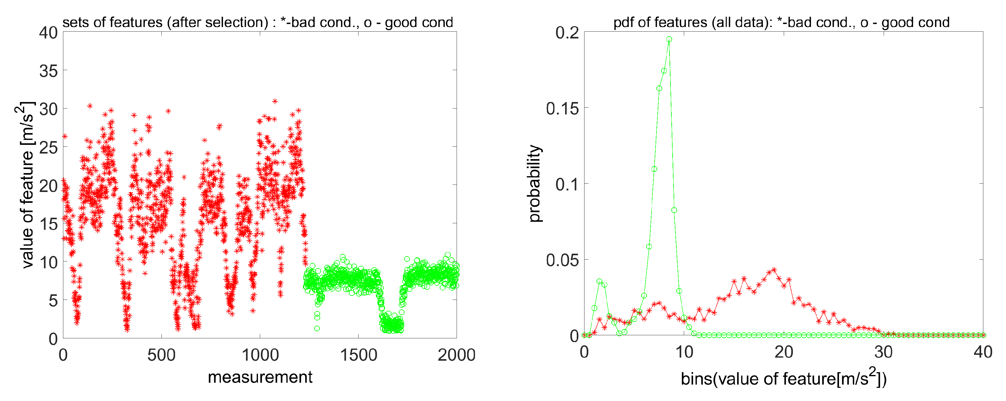 Sensors 20 05979 g004