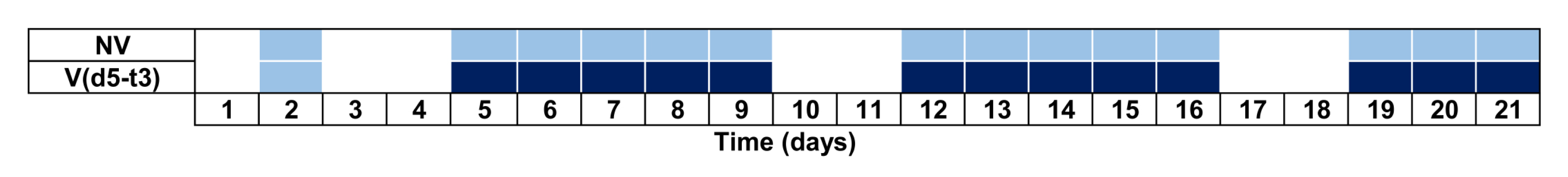 Sensors 20 05981 g006