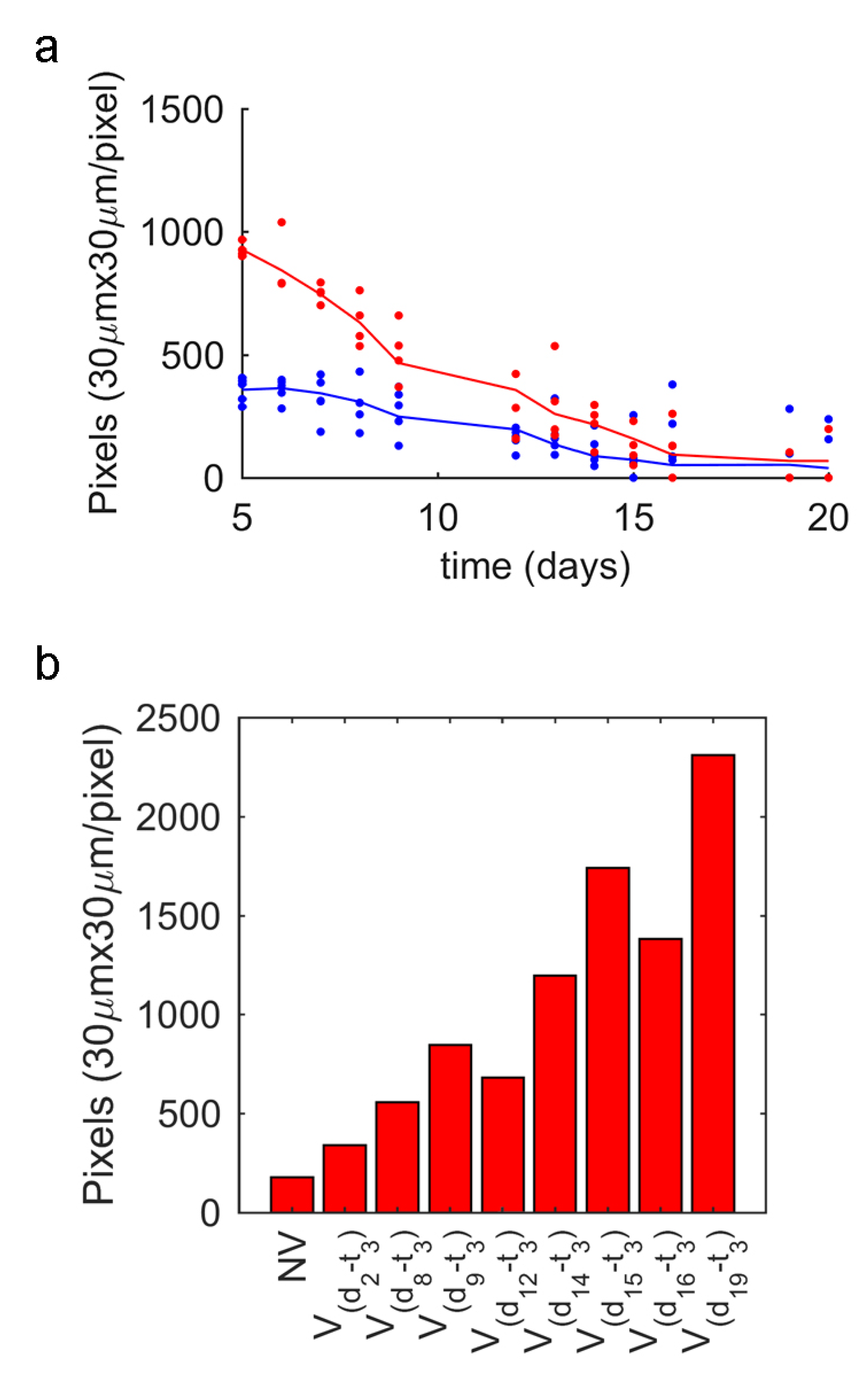 Sensors 20 05981 g008
