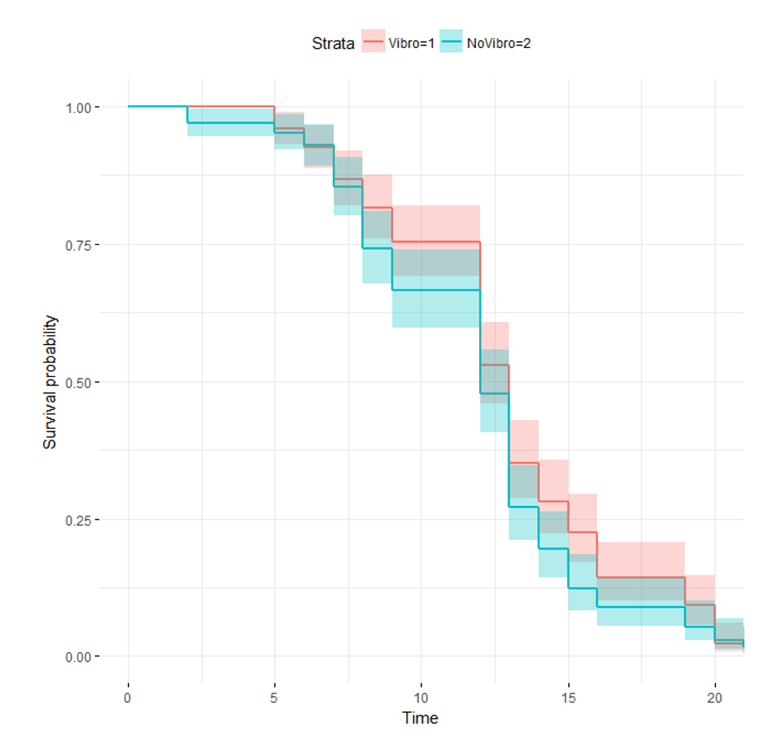 Sensors 20 05981 g012