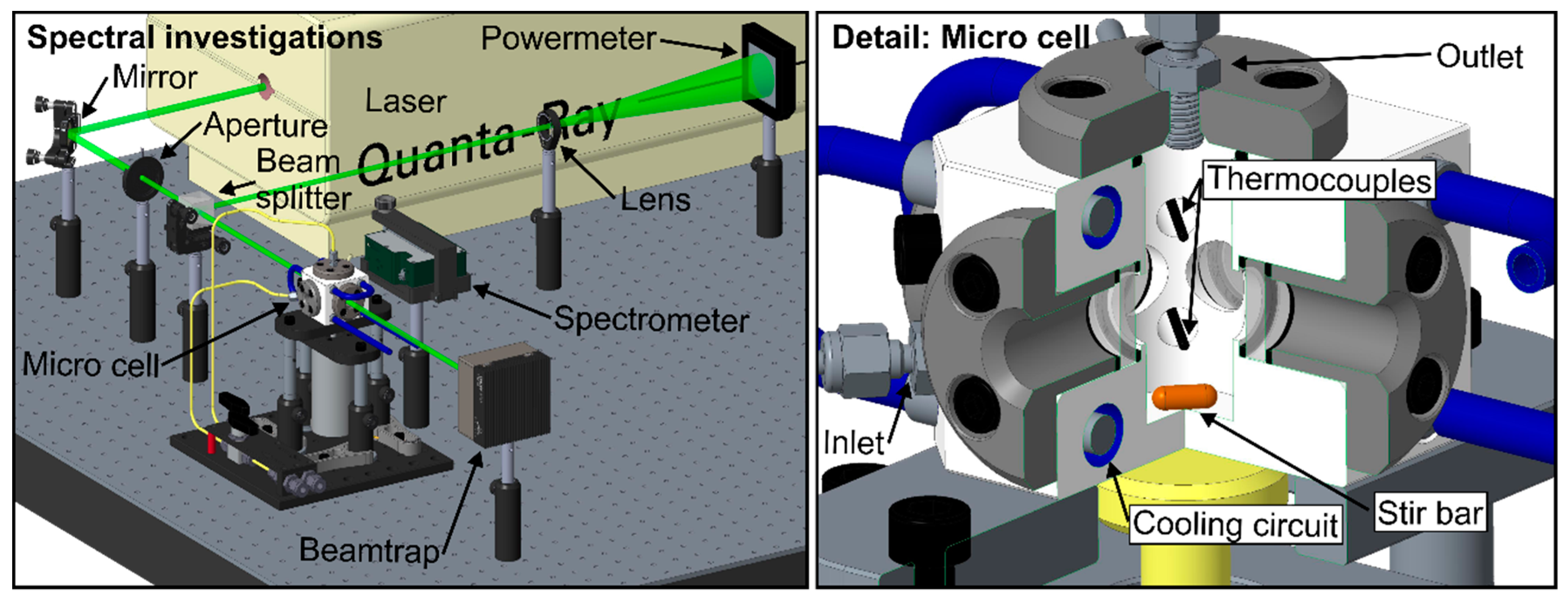 Sensors 20 05985 g001