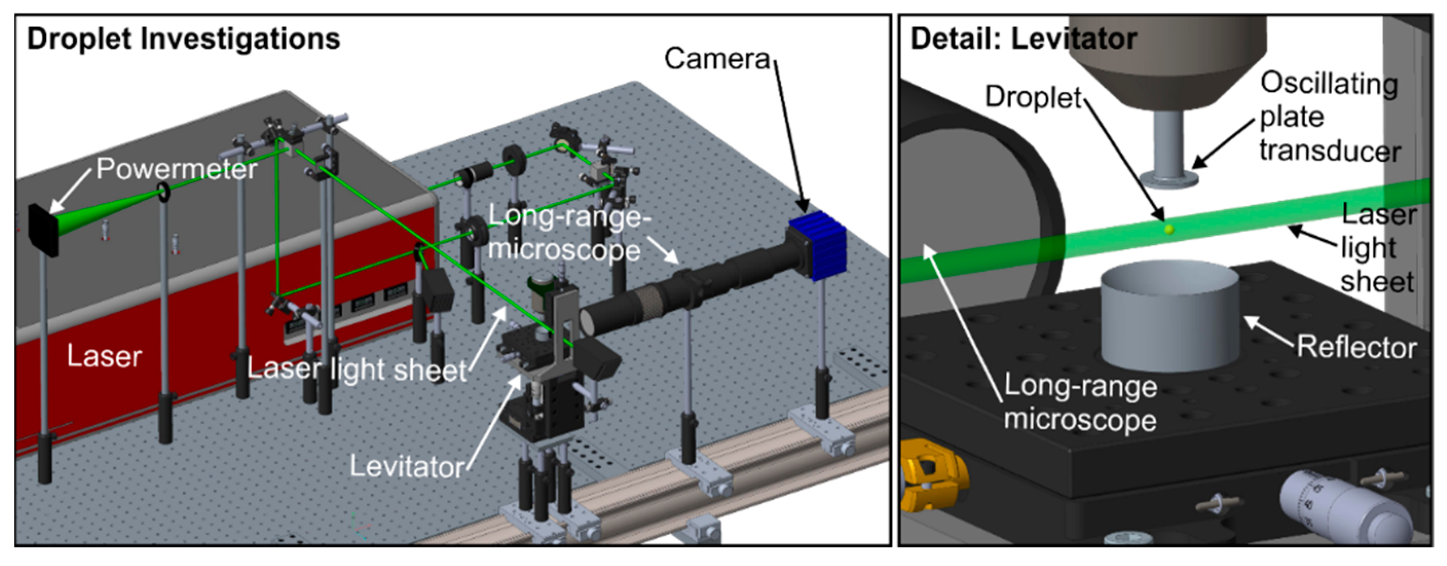 Sensors 20 05985 g002