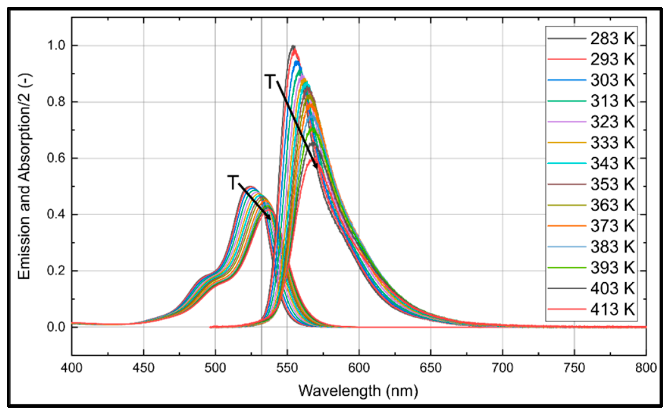 Sensors 20 05985 g008