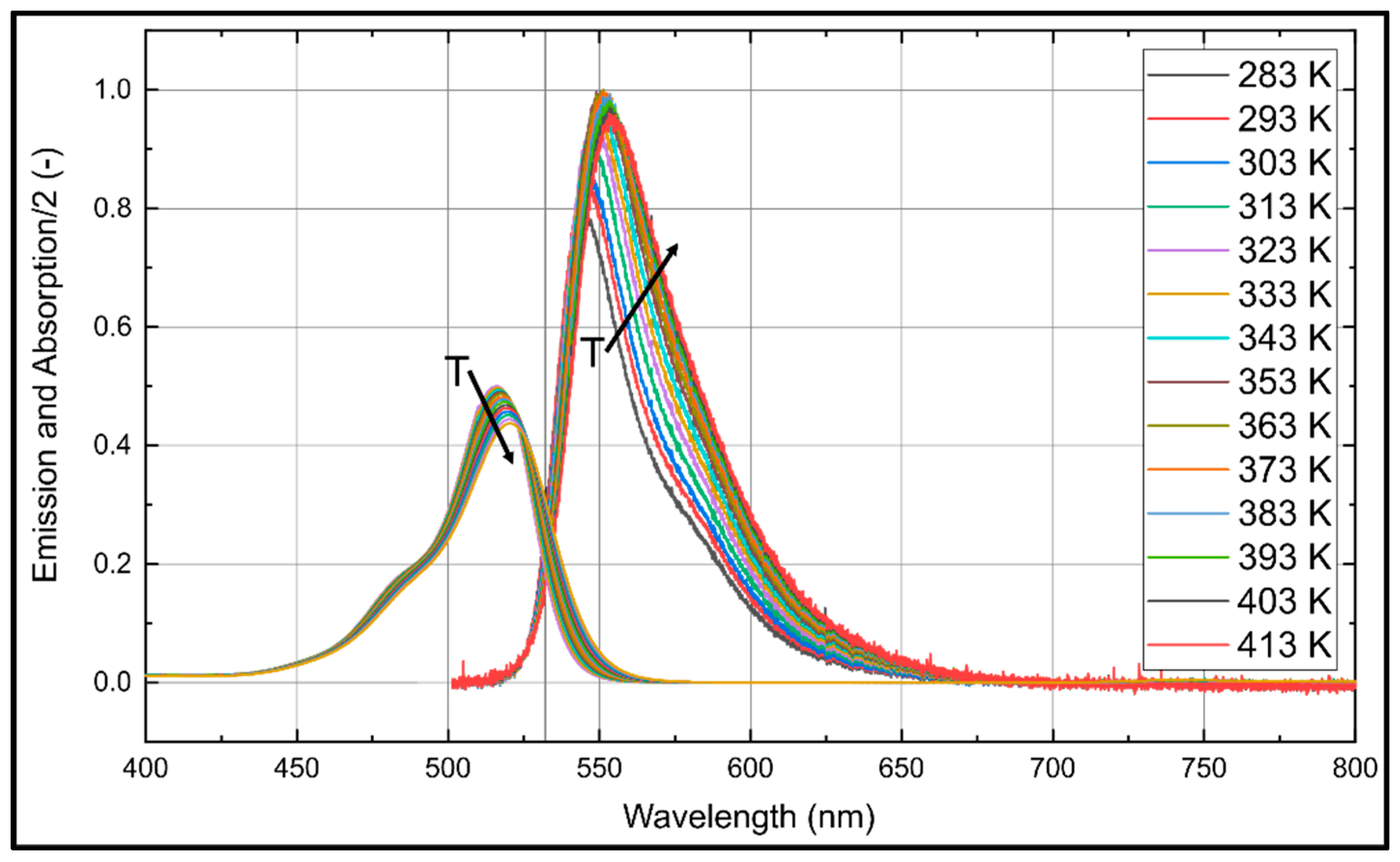 Sensors 20 05985 g010