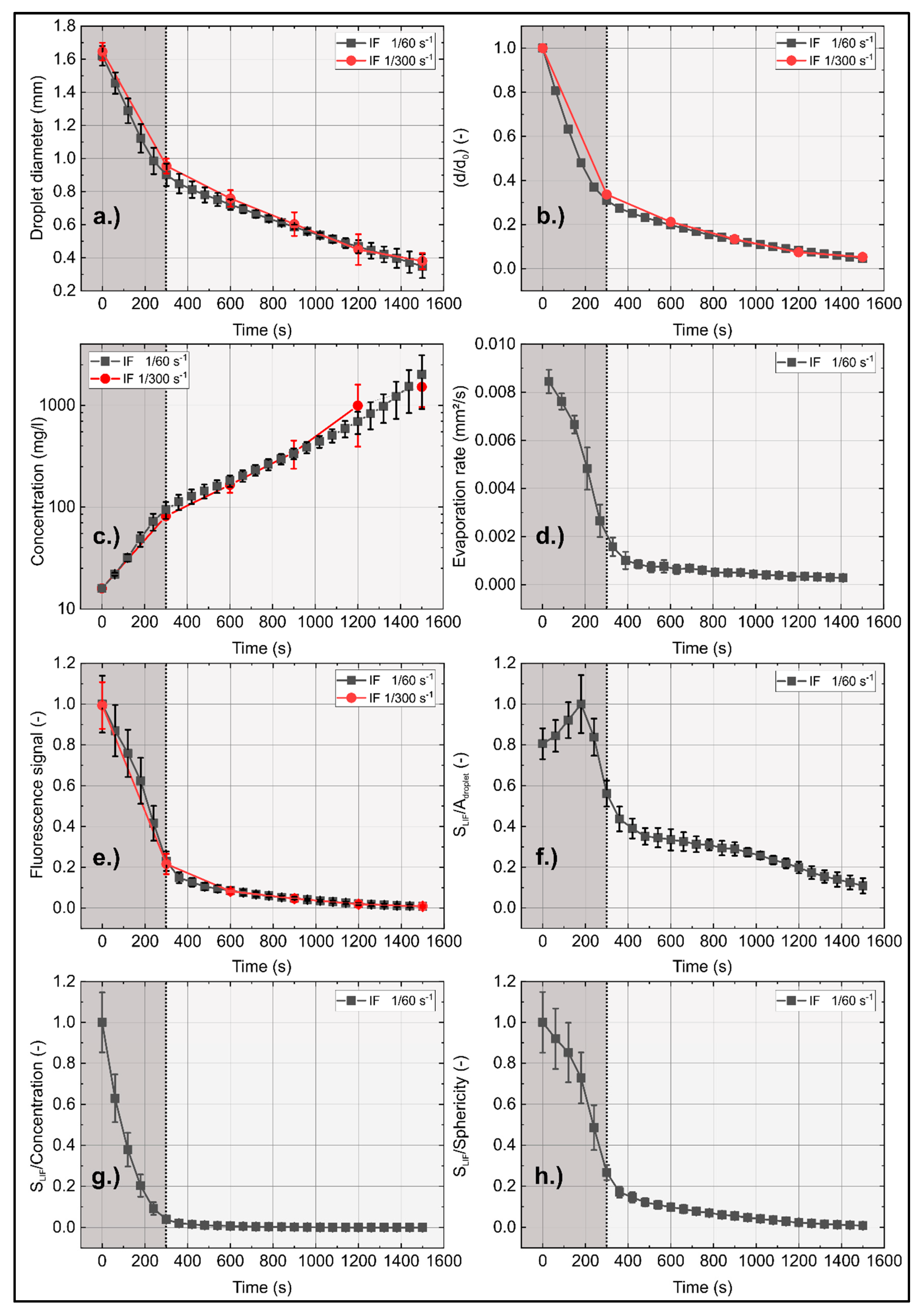 Sensors 20 05985 g013