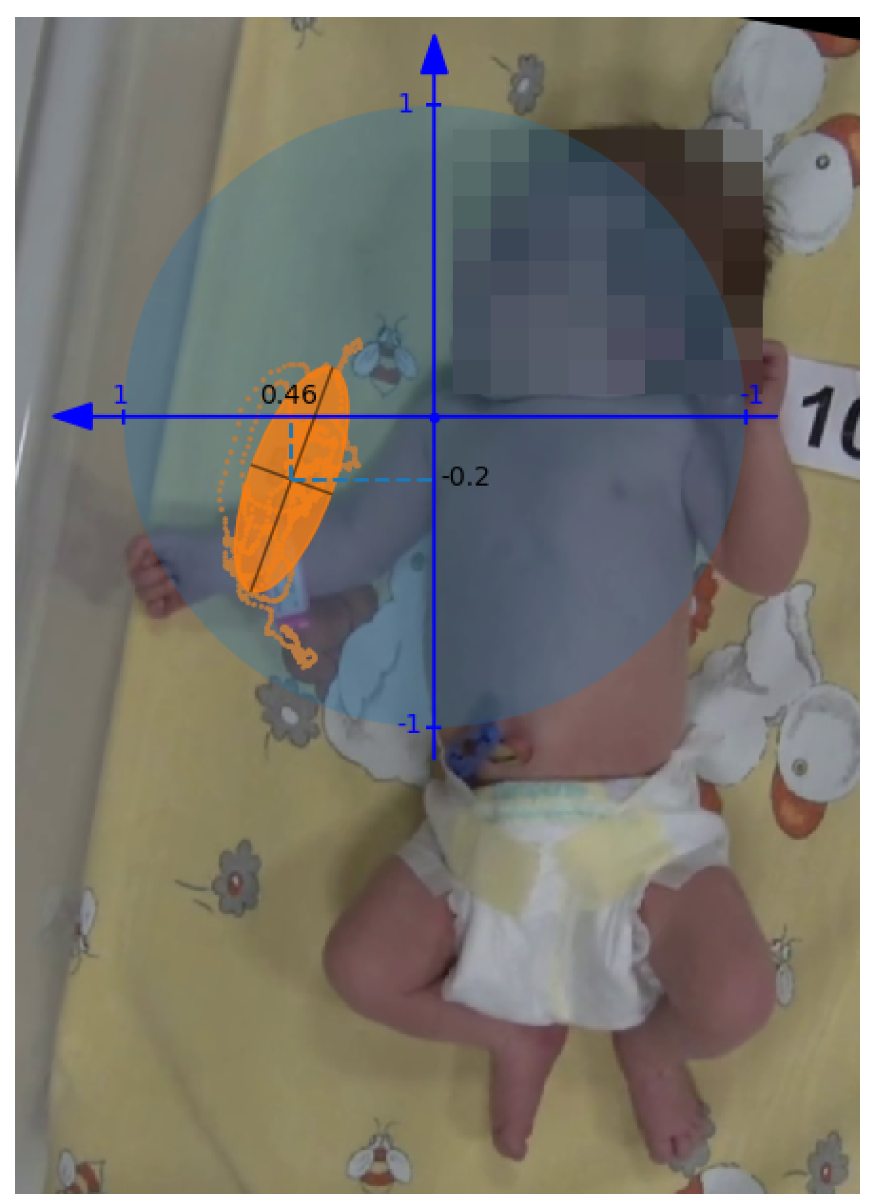 Sensors 20 05986 g004