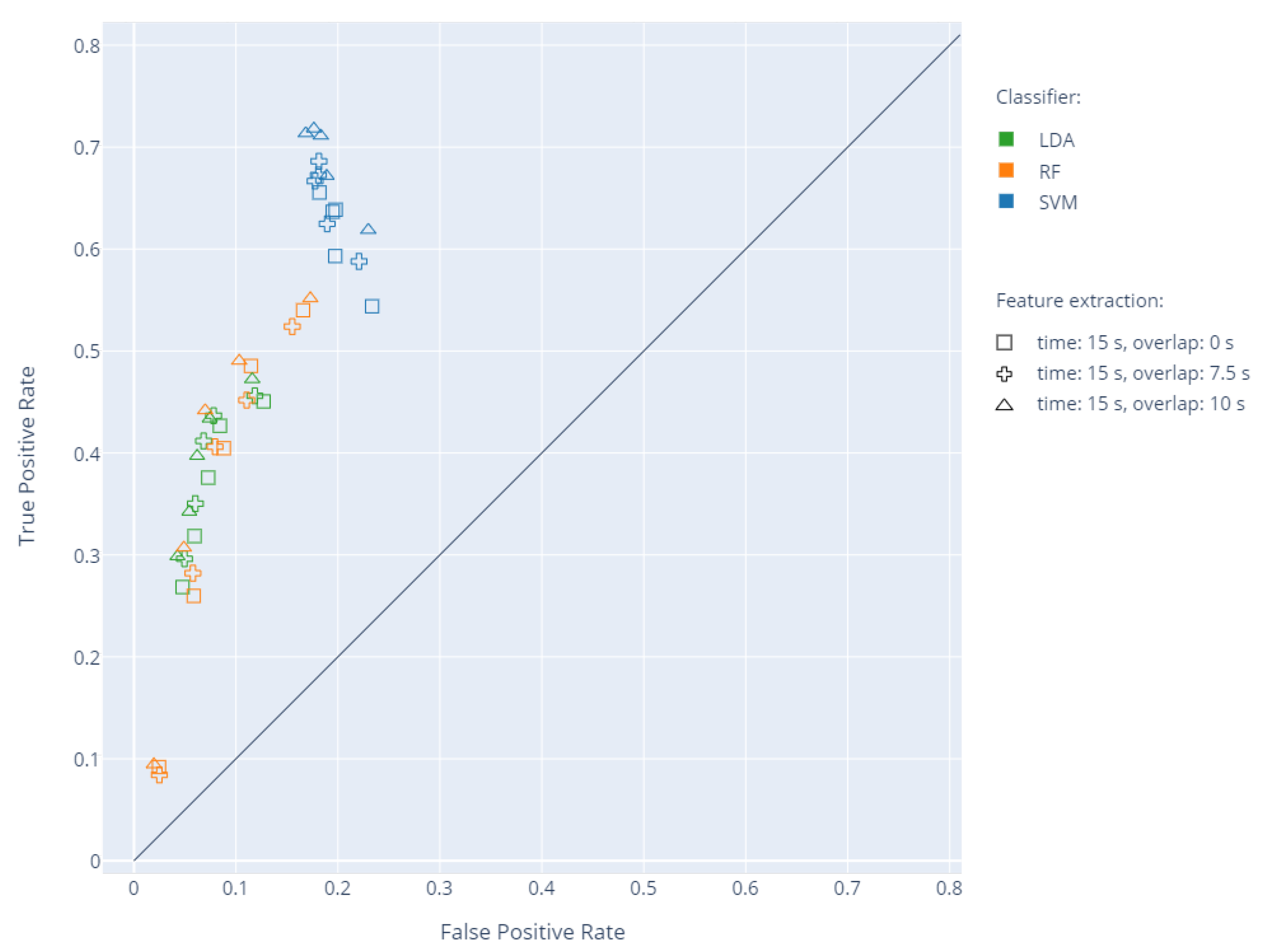 Sensors 20 05986 g006
