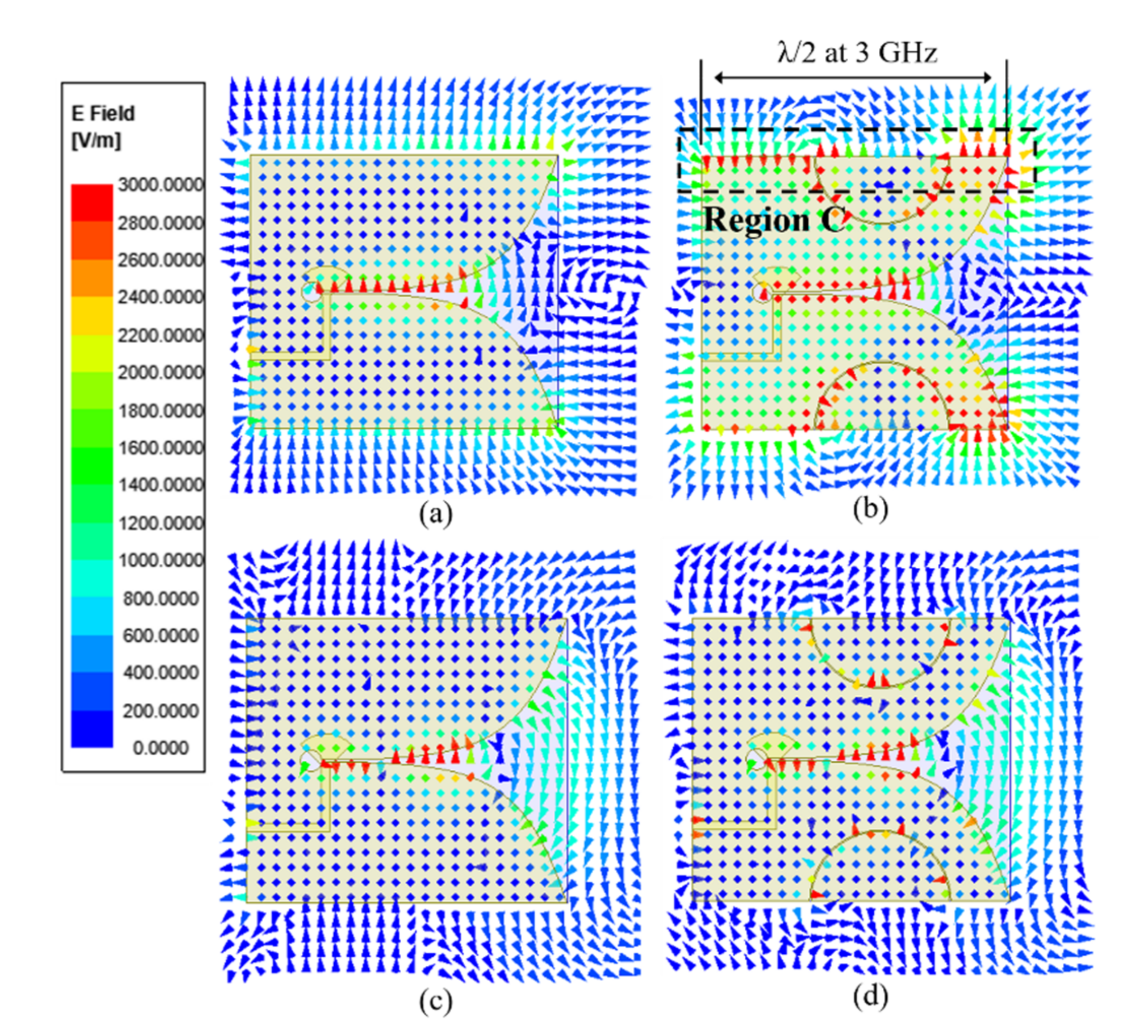 Sensors 20 05988 g003