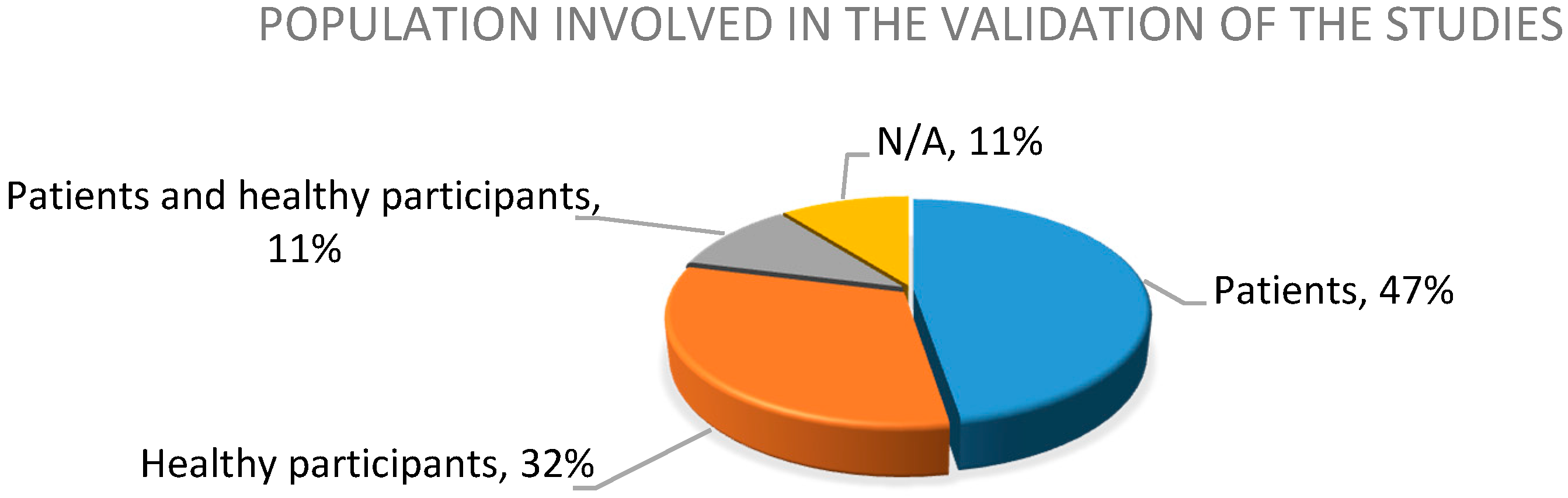 Sensors 20 05989 g004