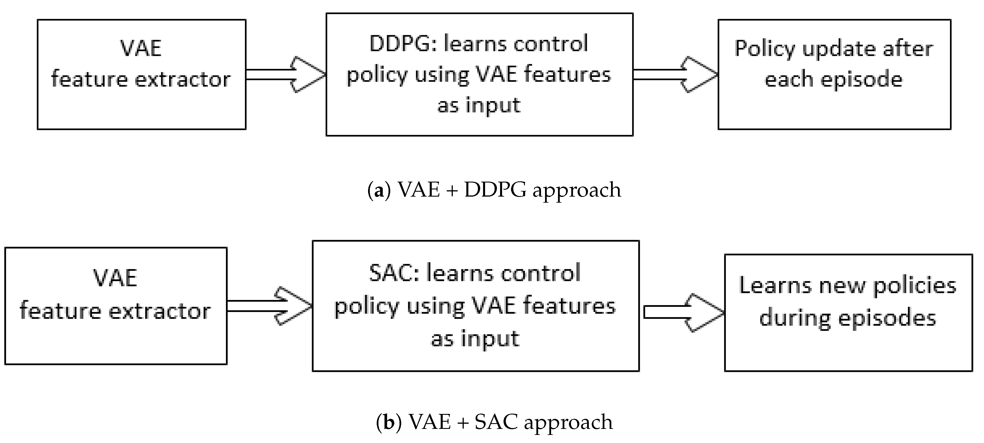 Sensors 20 05991 g002 Sensors 20 05991 g002