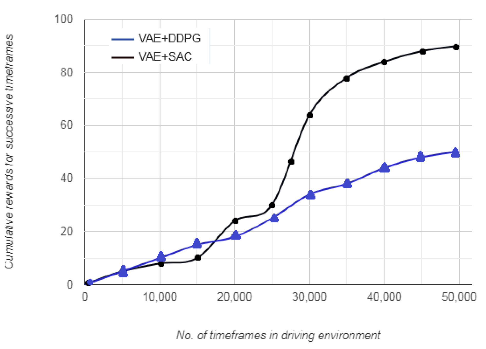 Sensors 20 05991 g007 Sensors 20 05991 g007