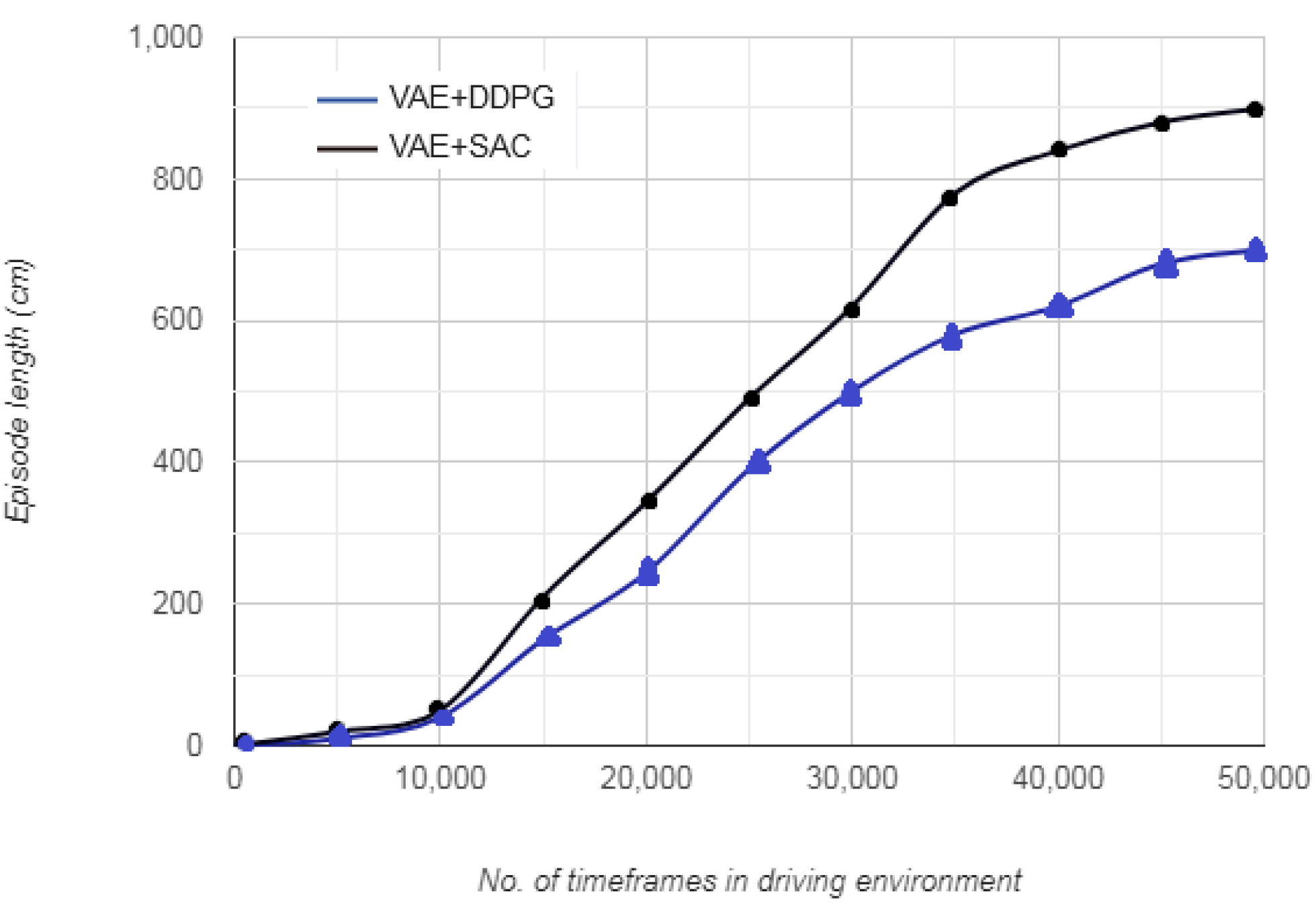Sensors 20 05991 g008 Sensors 20 05991 g008