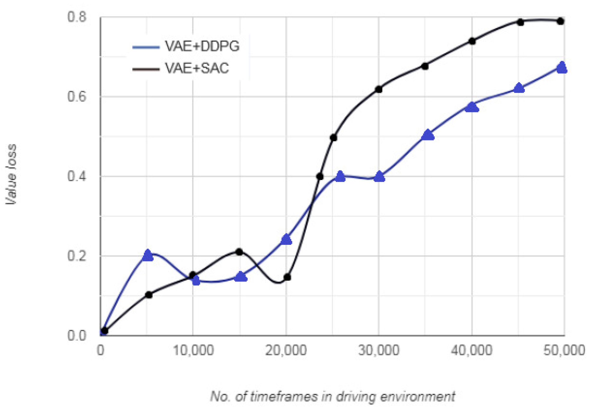 Sensors 20 05991 g009 Sensors 20 05991 g009