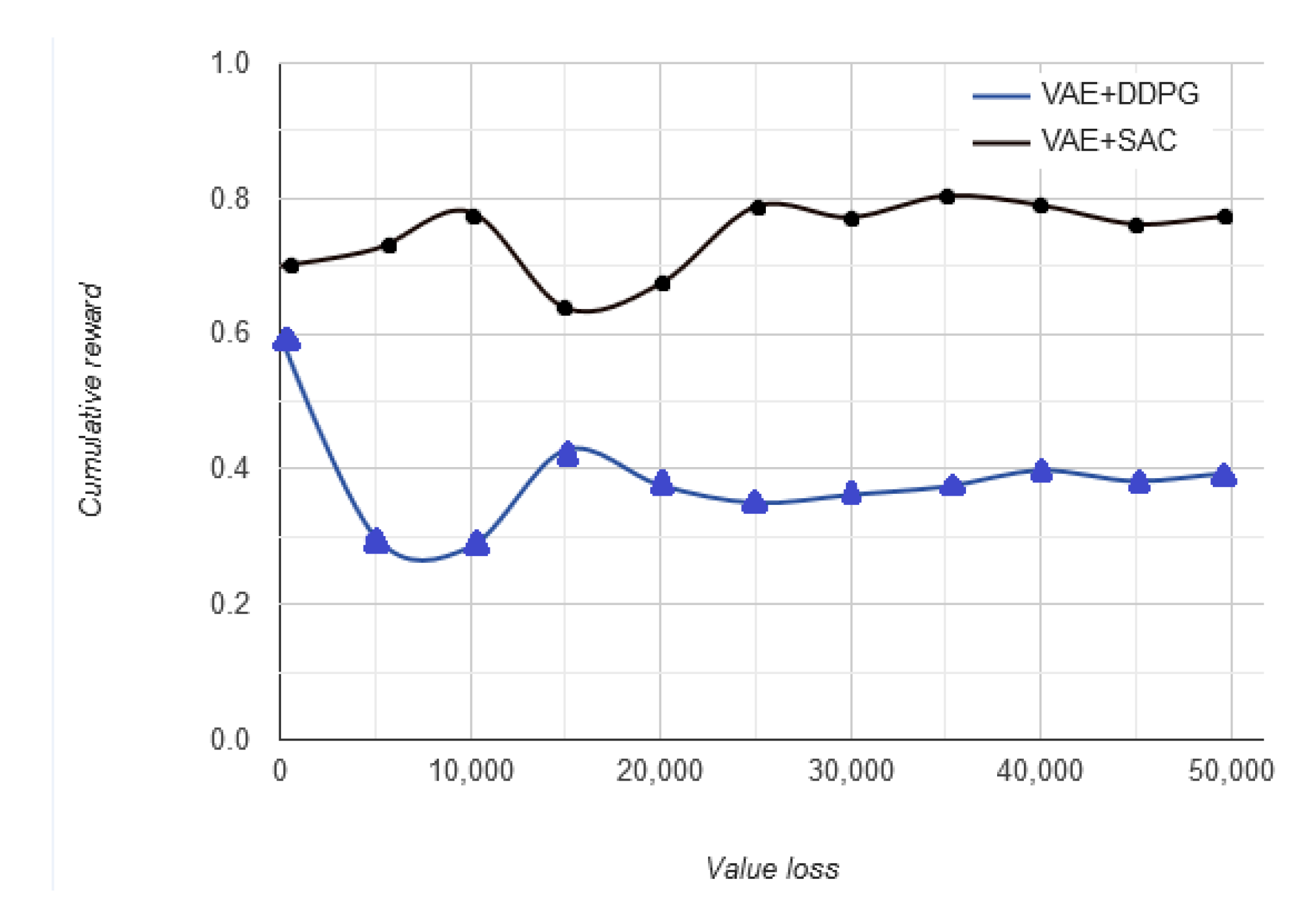 Sensors 20 05991 g010 Sensors 20 05991 g010