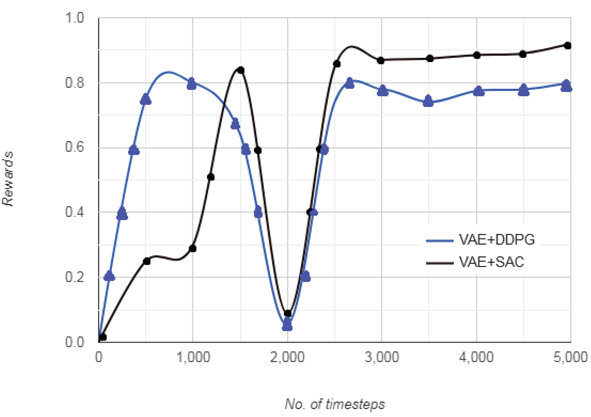 Sensors 20 05991 g012 Sensors 20 05991 g012