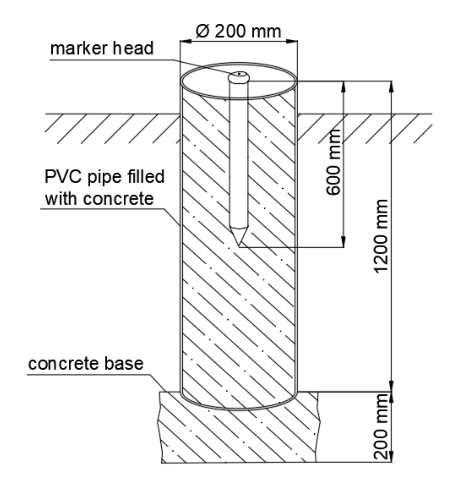 Sensors 20 05998 g004