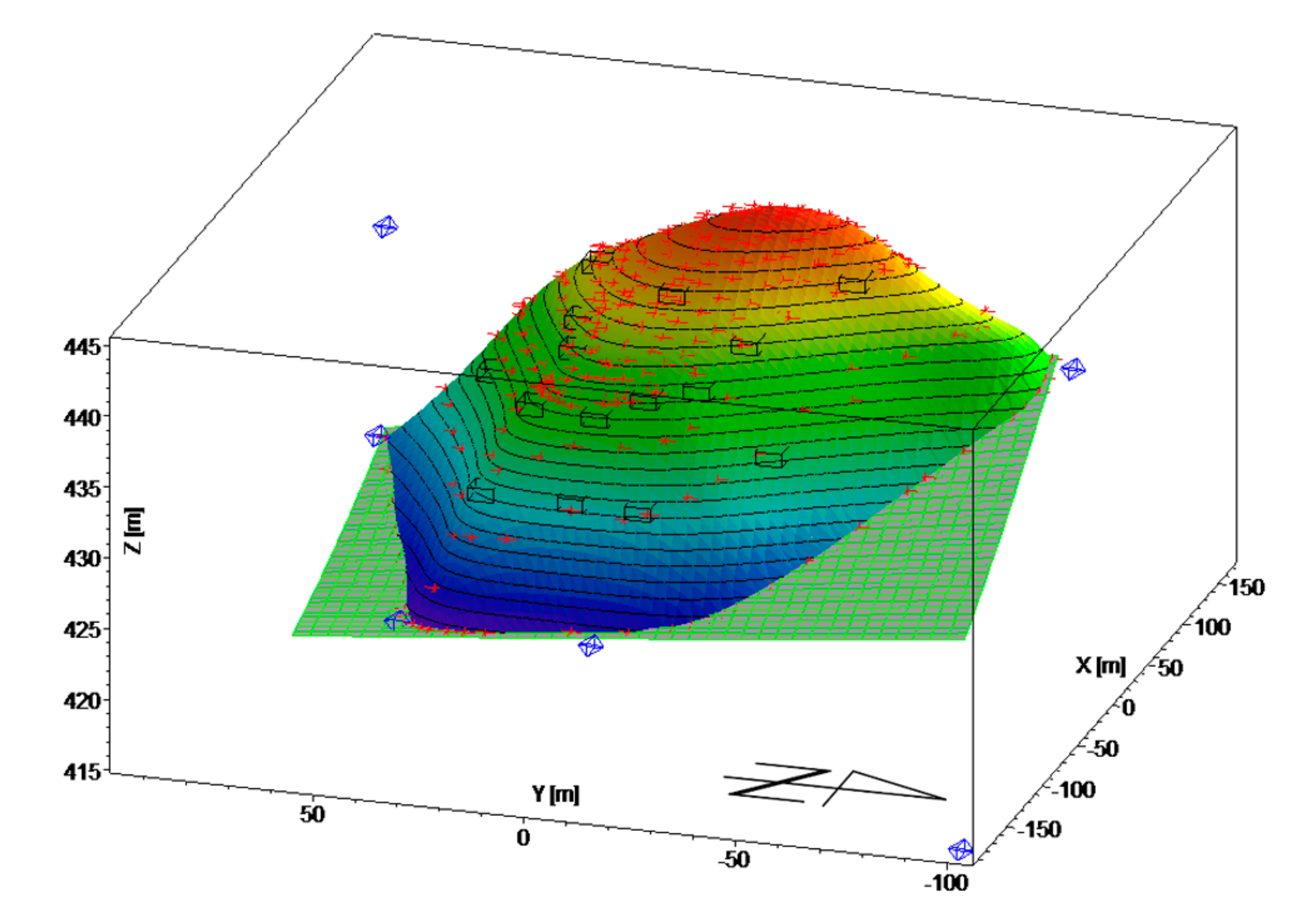 Sensors 20 05998 g005