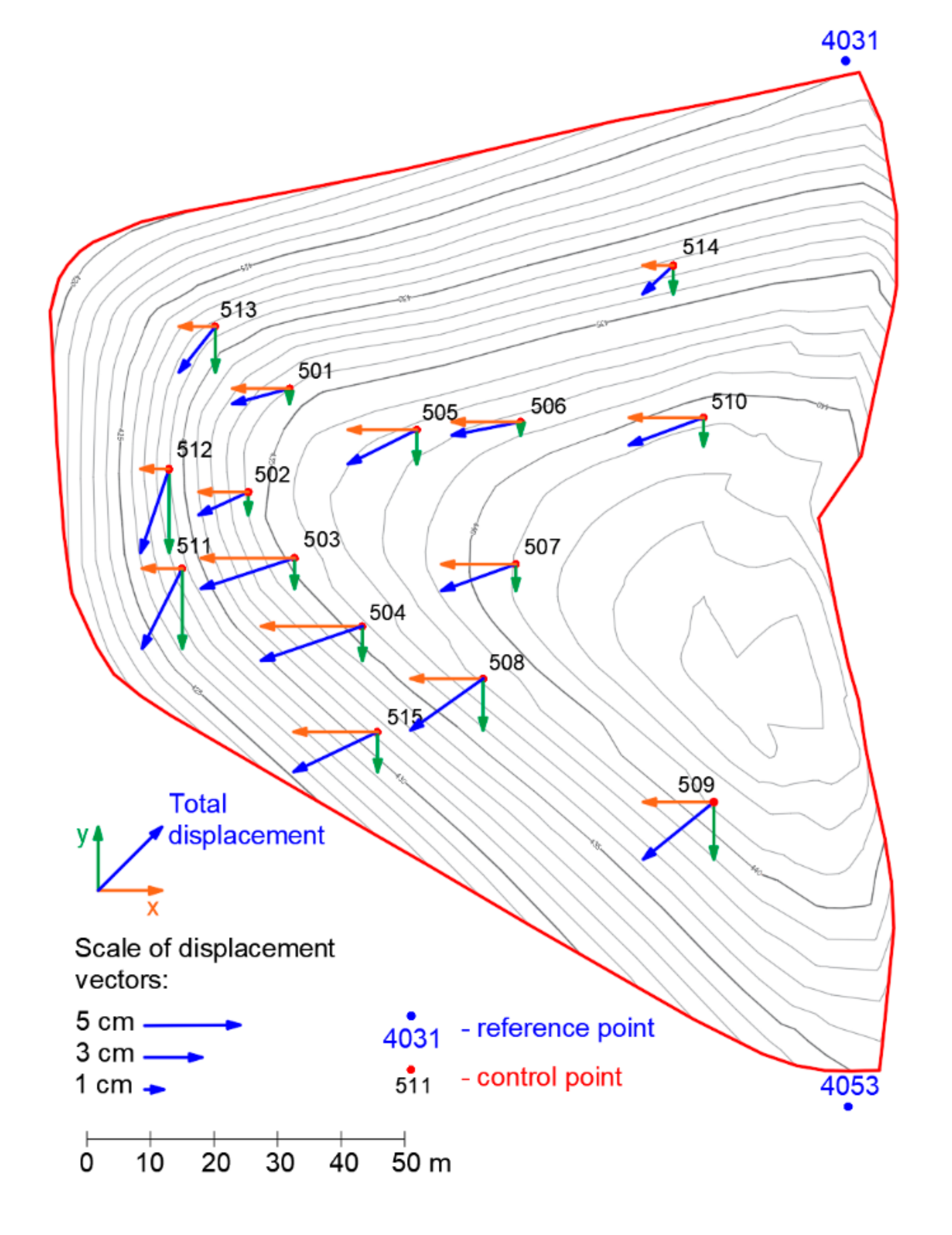 Sensors 20 05998 g007