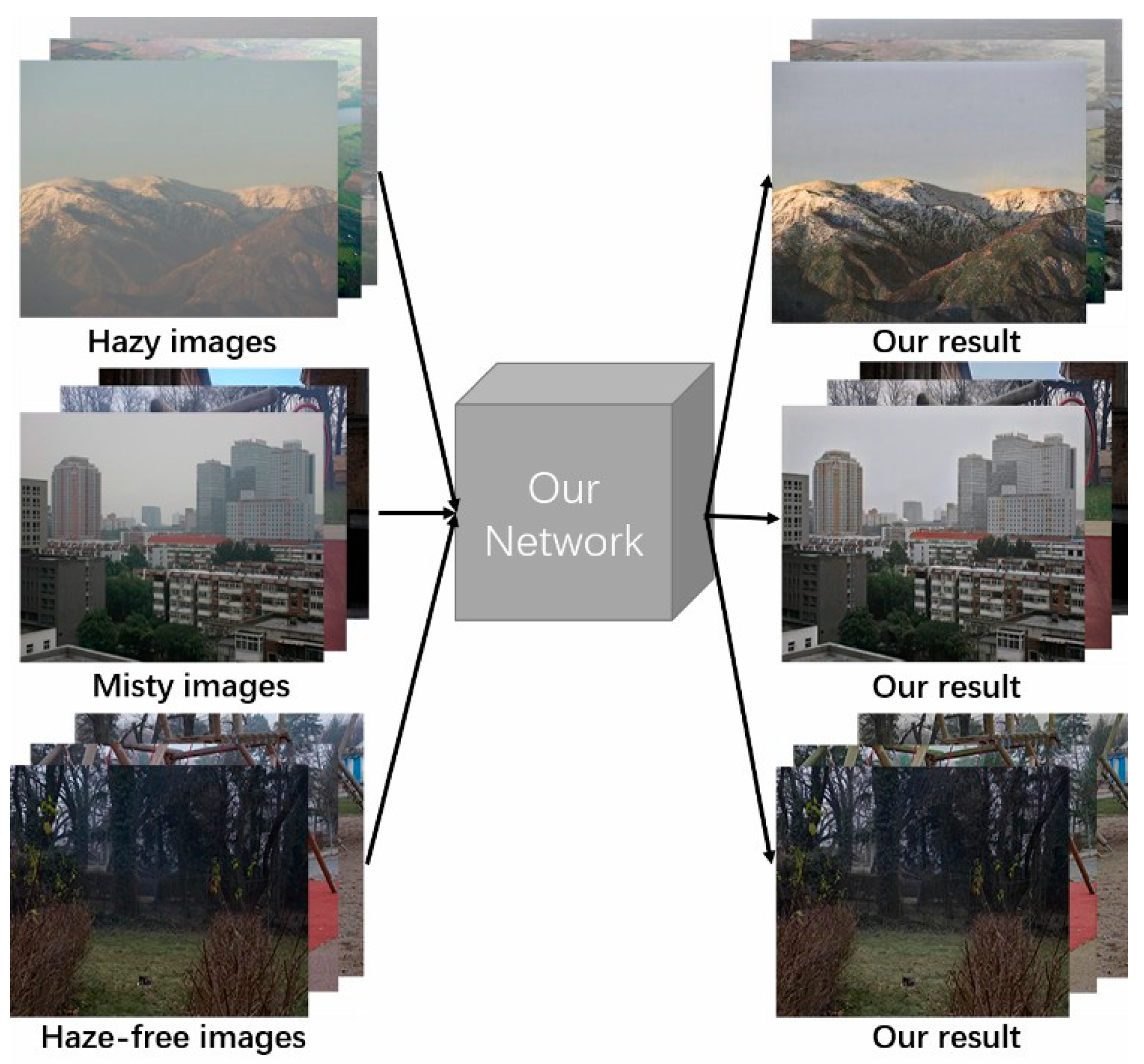 Sensors 20 06000 g001