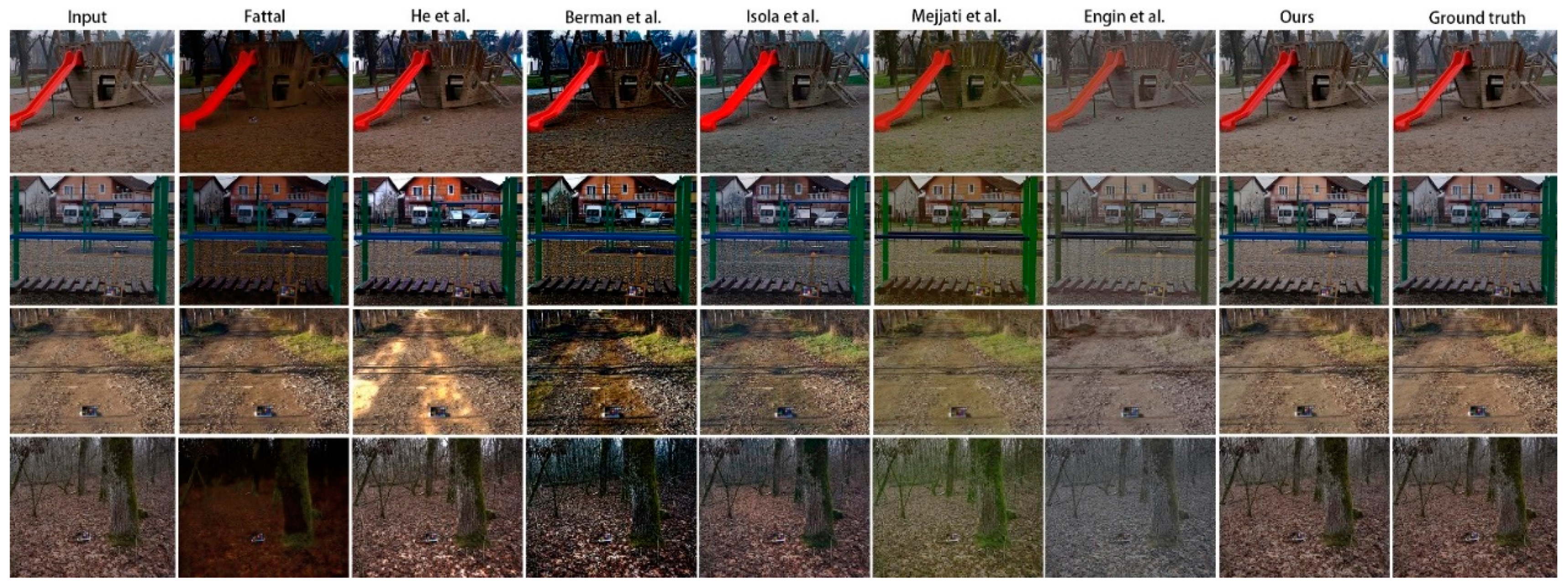 Sensors 20 06000 g009