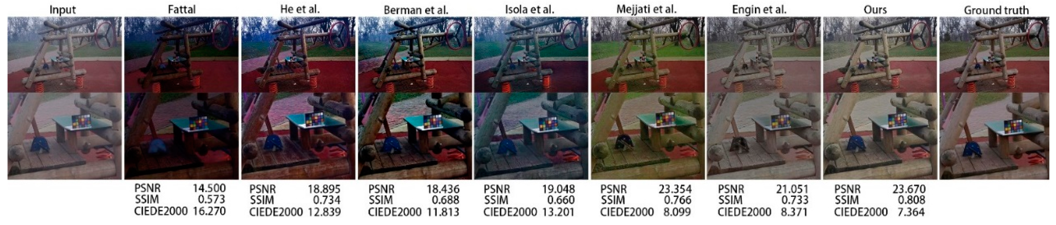 Sensors 20 06000 g010