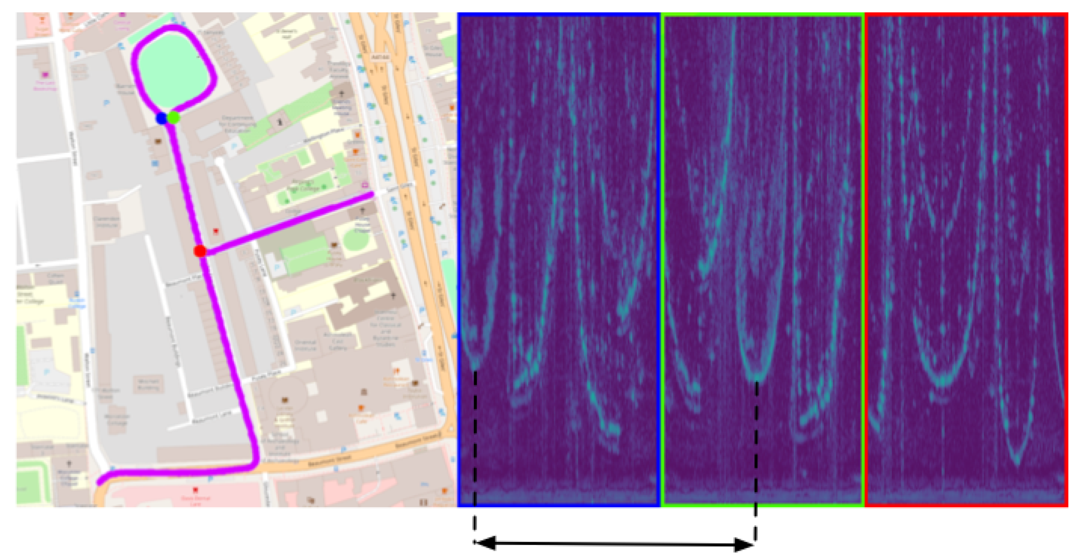 Sensors 20 06002 g001