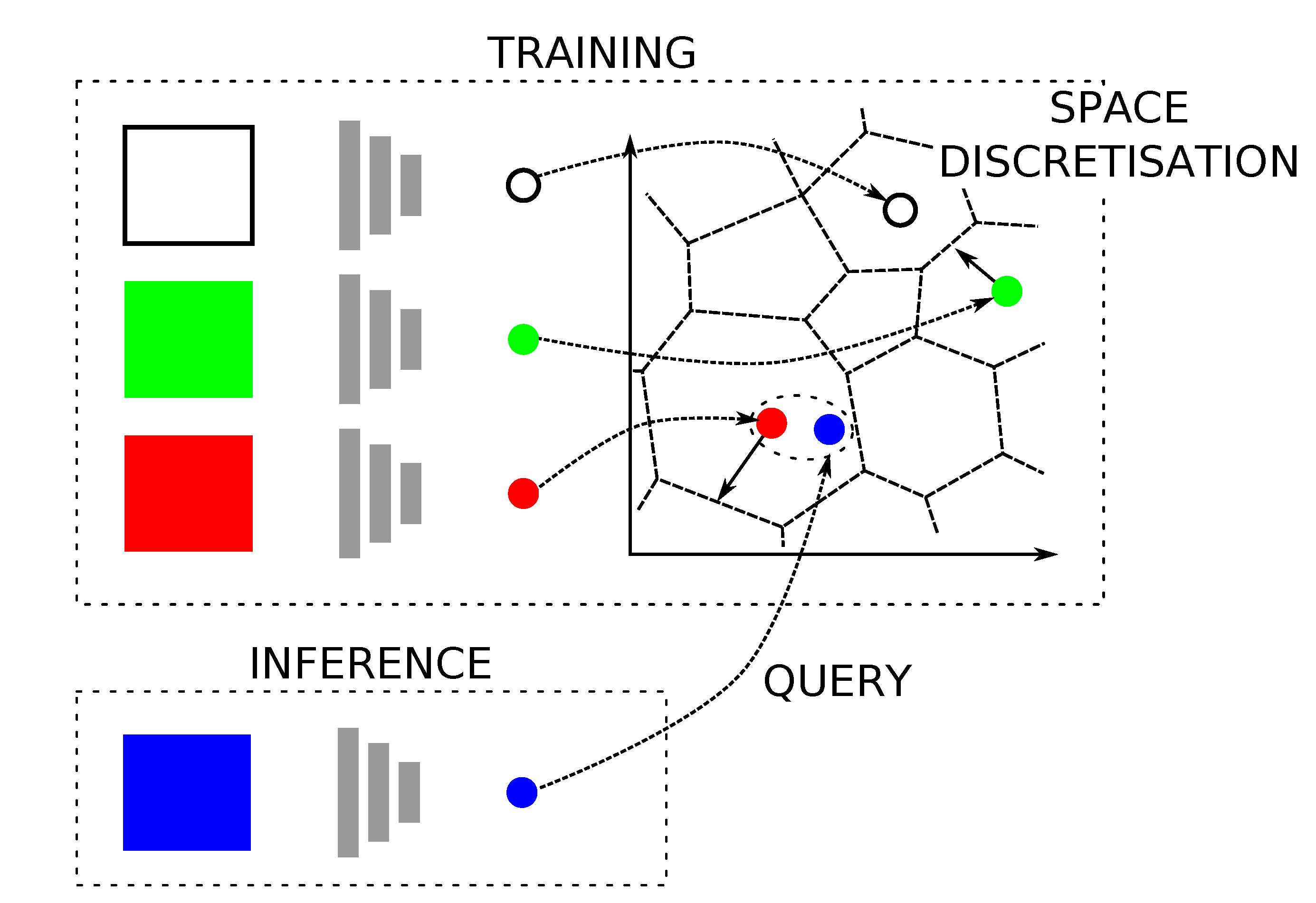 Sensors 20 06002 g002