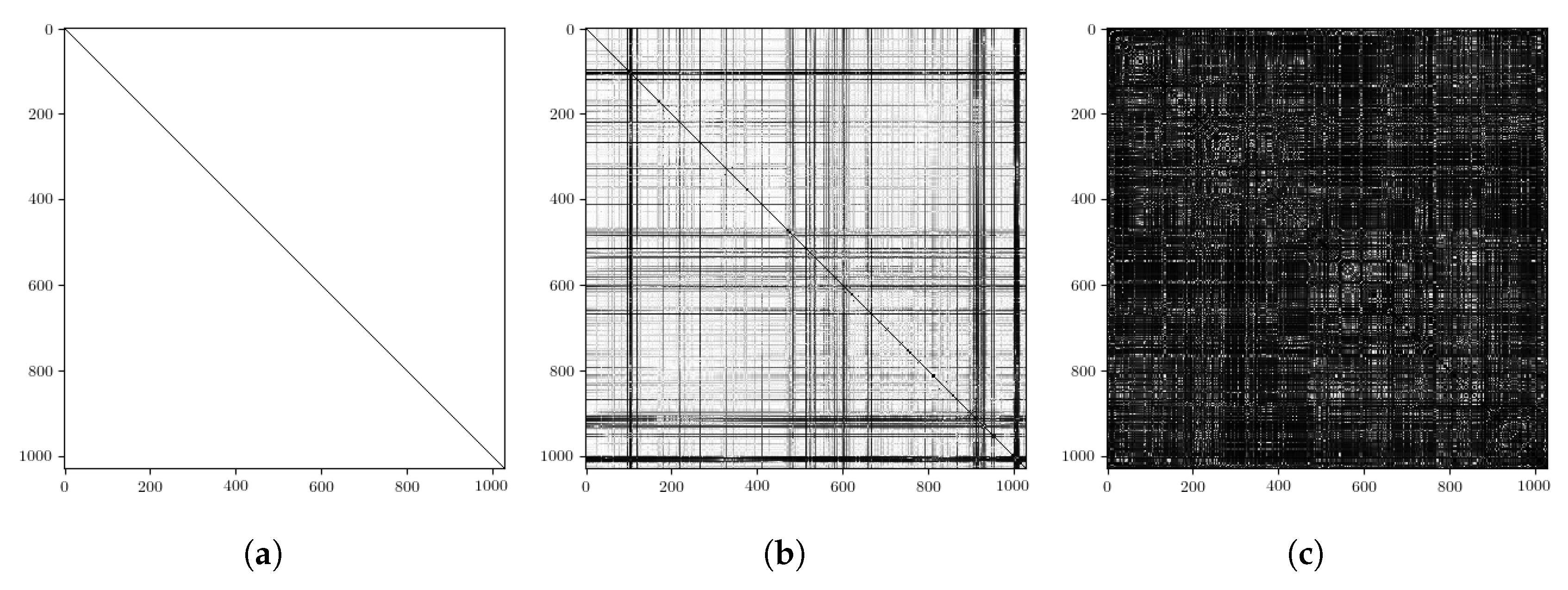 Sensors 20 06002 g004