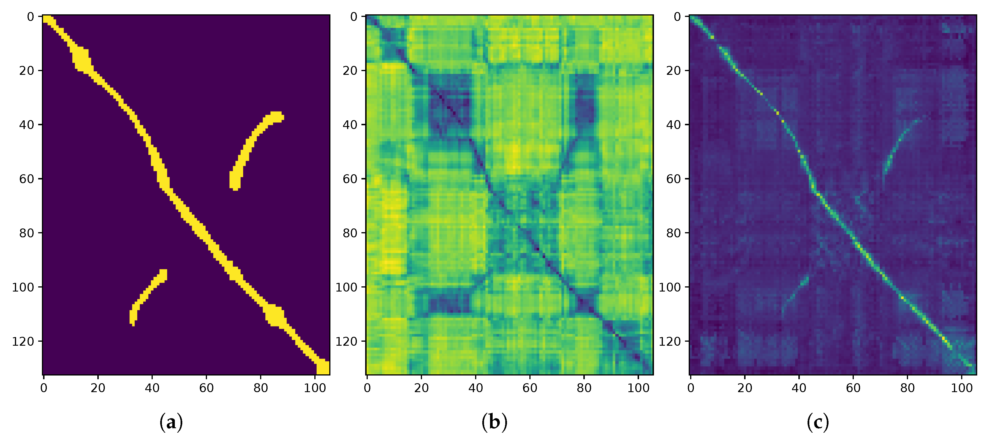 Sensors 20 06002 g008