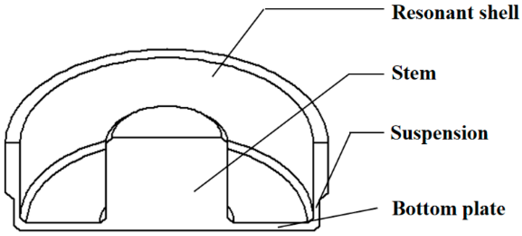 Sensors 20 06003 g001 Sensors 20 06003 g001