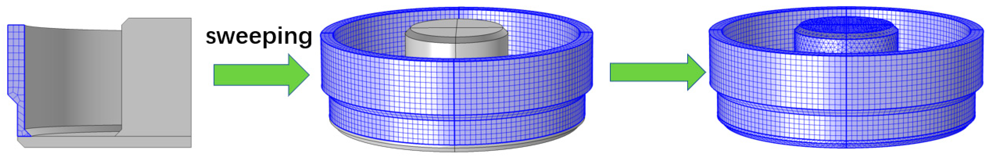 Sensors 20 06003 g003 Sensors 20 06003 g003