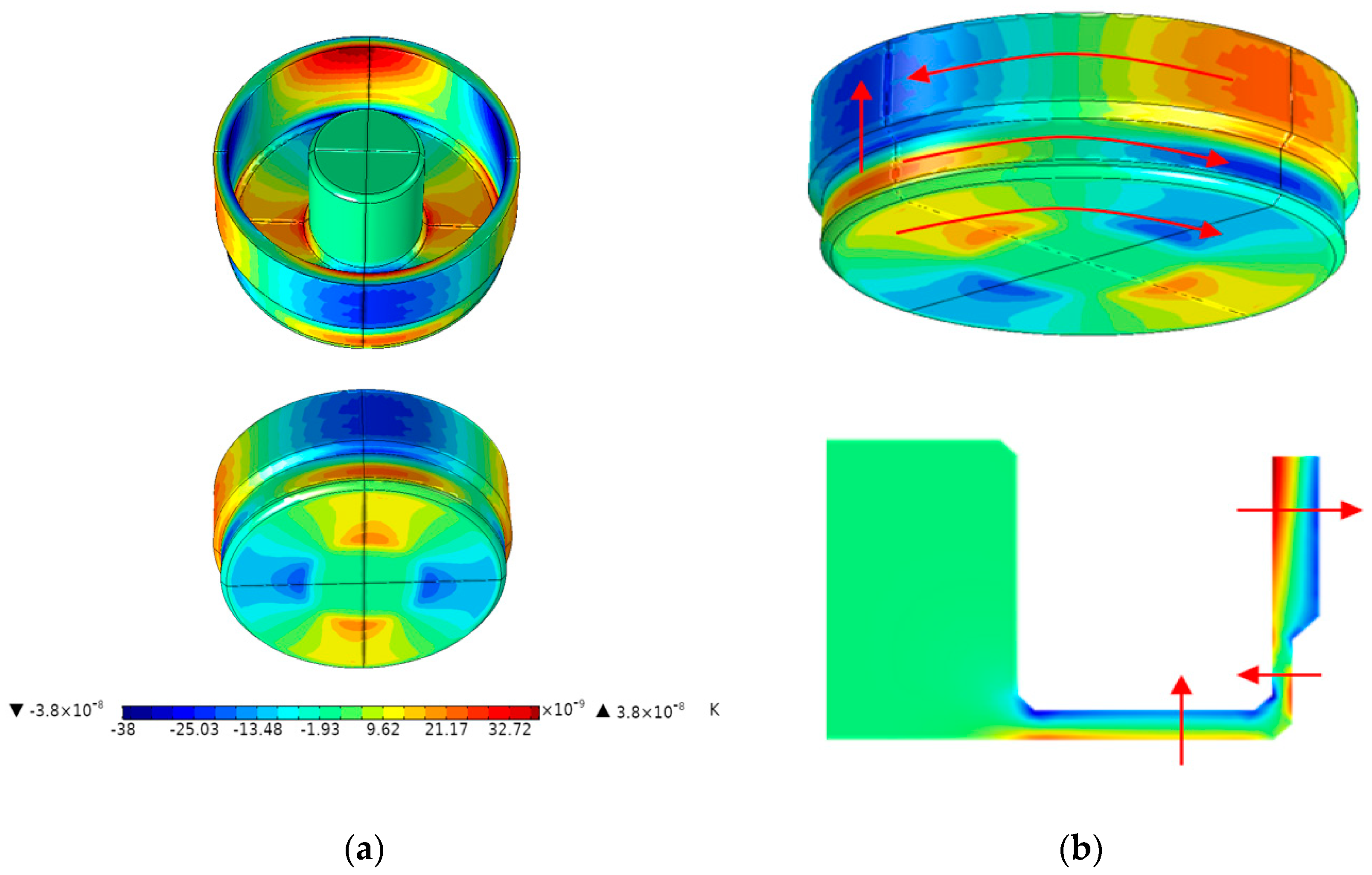 Sensors 20 06003 g004 Sensors 20 06003 g004