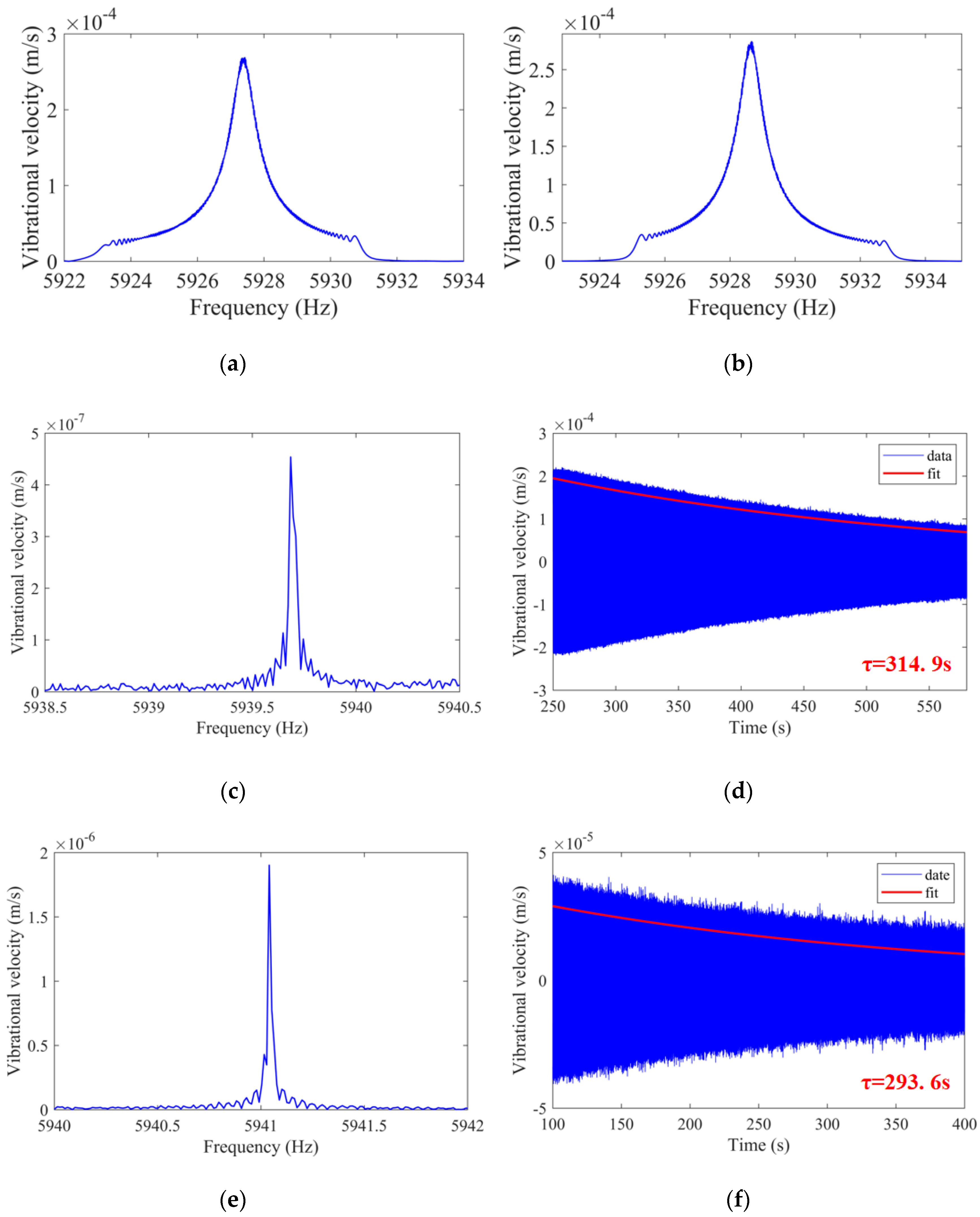 Sensors 20 06003 g011 Sensors 20 06003 g011