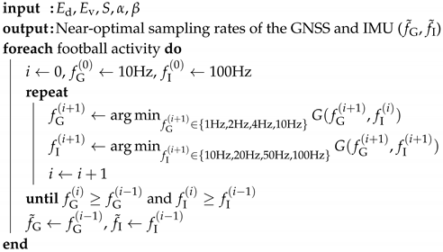 Sensors 20 06004 i001 Sensors 20 06004 i001