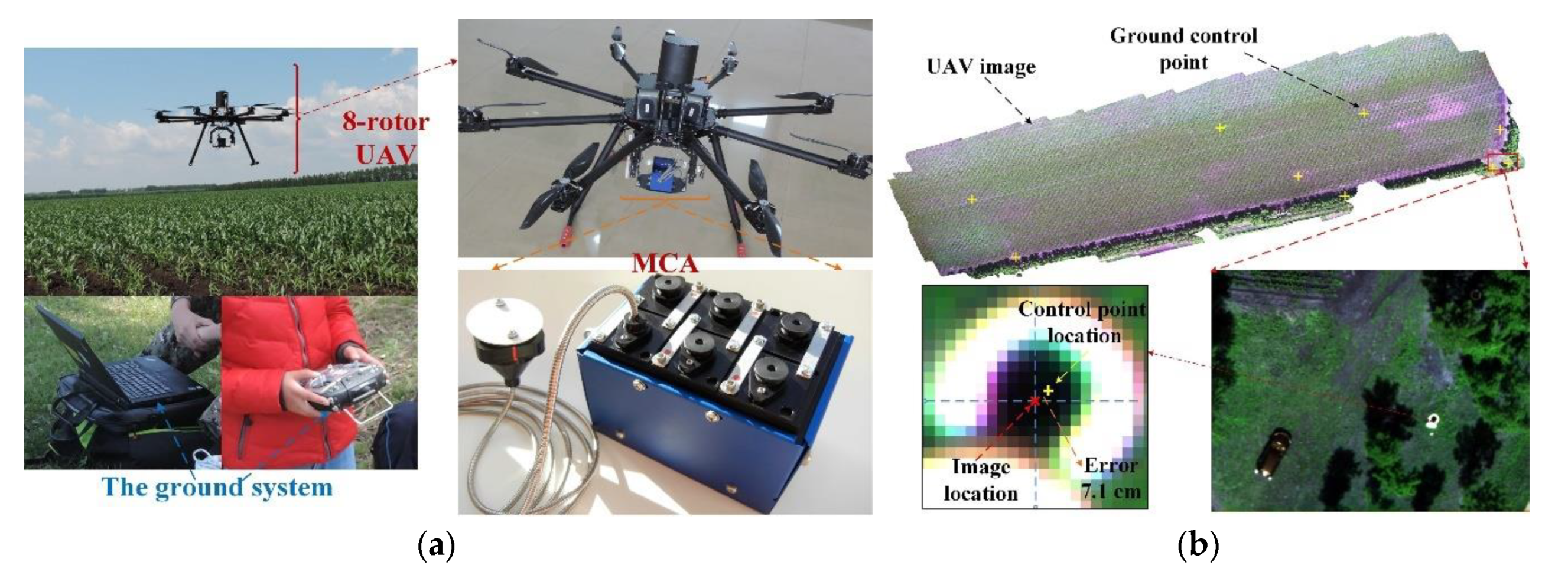 Sensors 20 06006 g002 Sensors 20 06006 g002