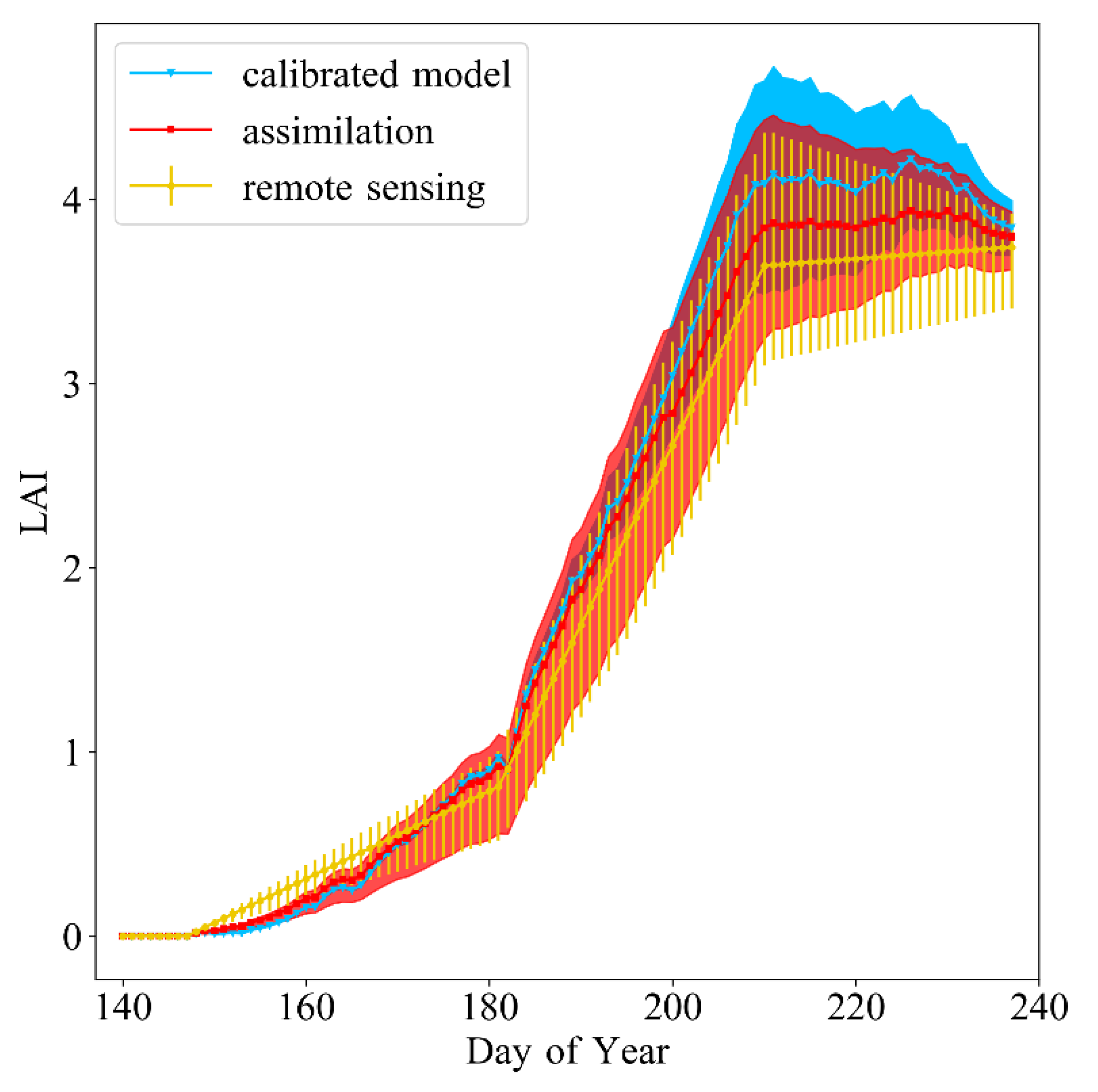 Sensors 20 06006 g009 Sensors 20 06006 g009