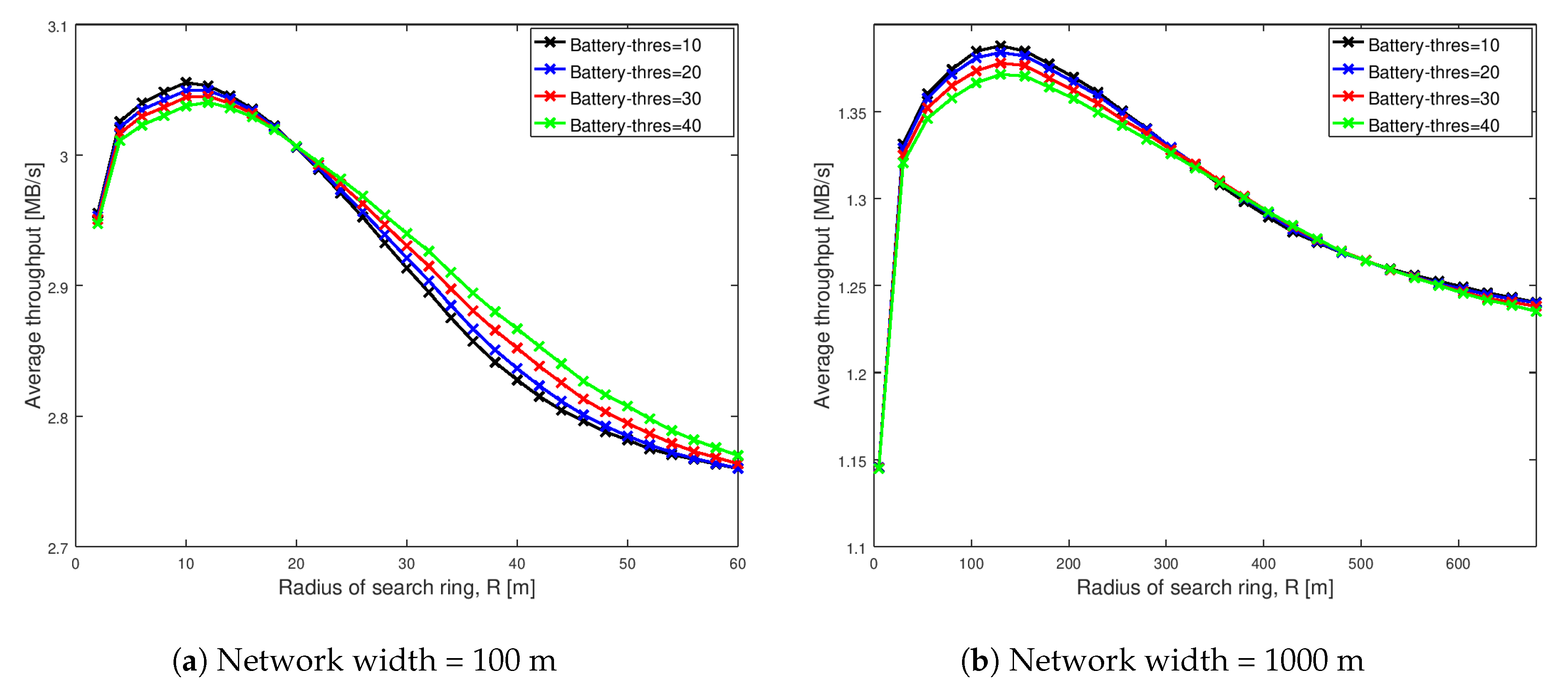 Sensors 20 06007 g009