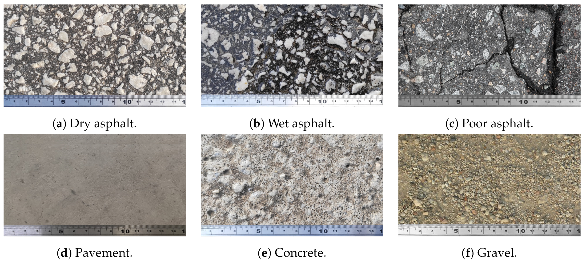 Sensors 20 06009 g001