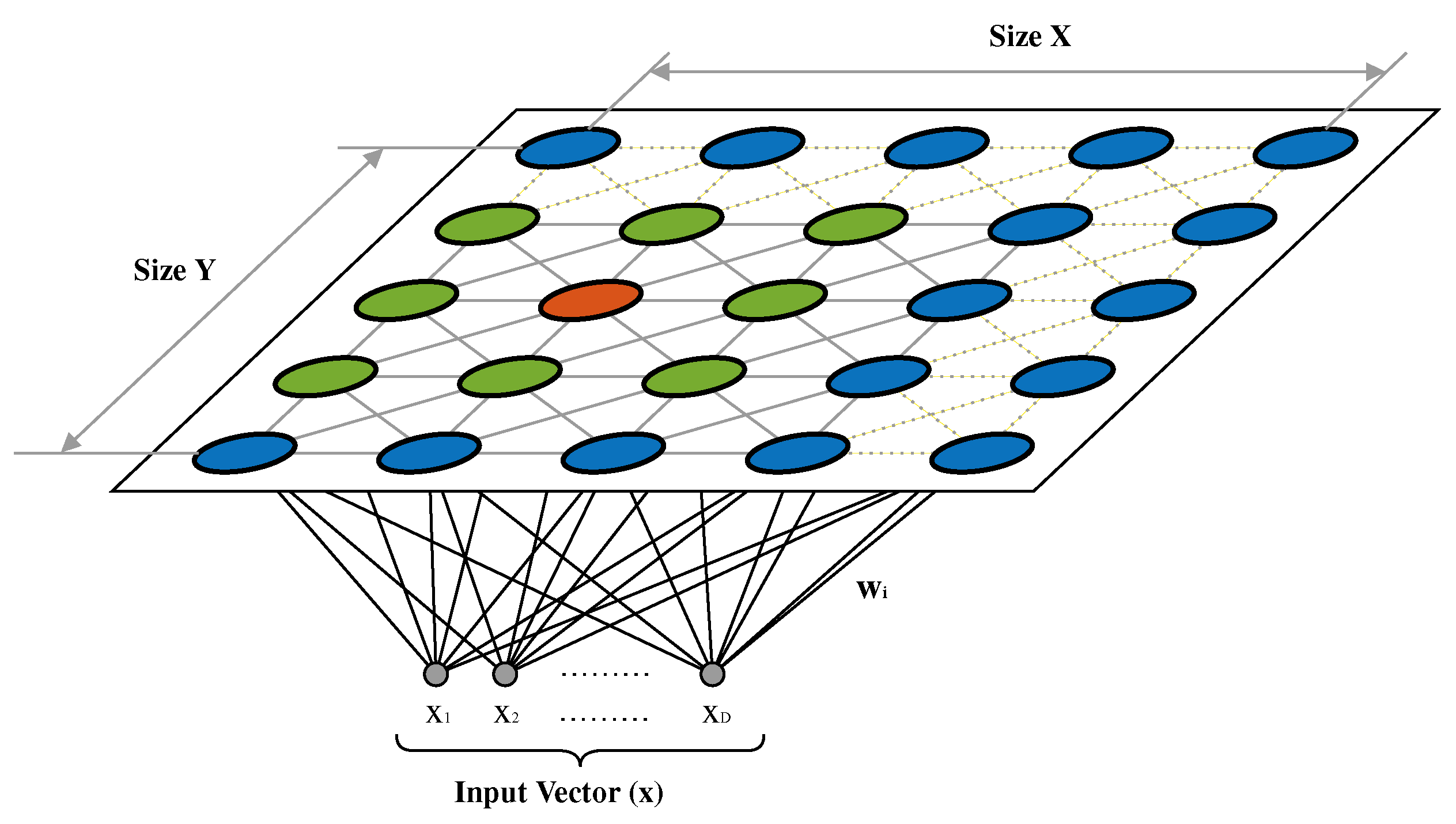 Sensors 20 06009 g006