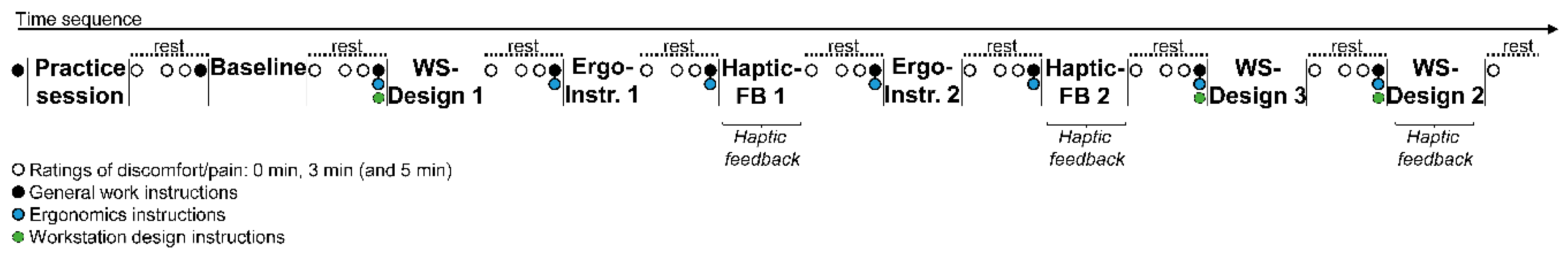 Sensors 20 06010 g008 Sensors 20 06010 g008