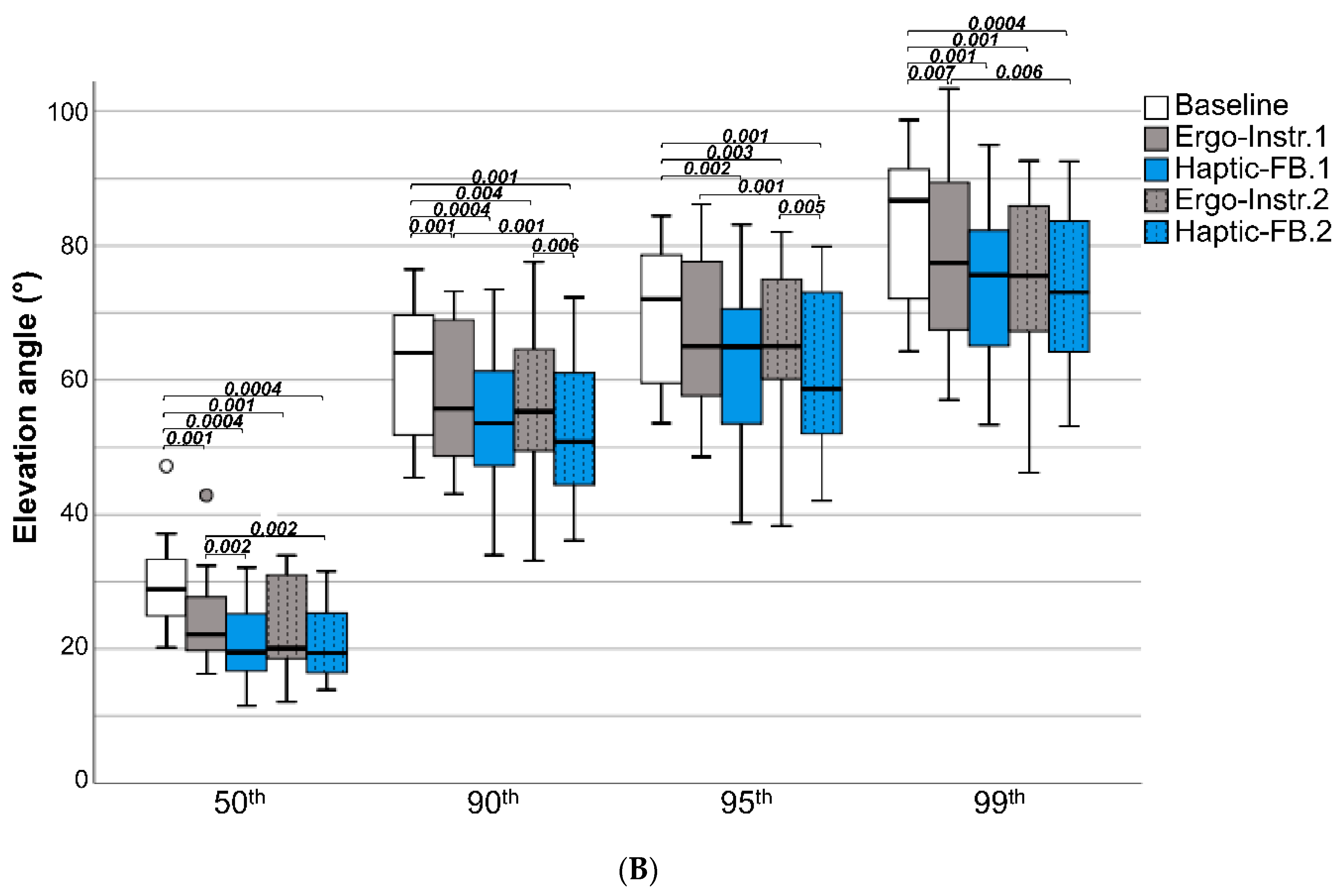 Sensors 20 06010 g009b Sensors 20 06010 g009b
